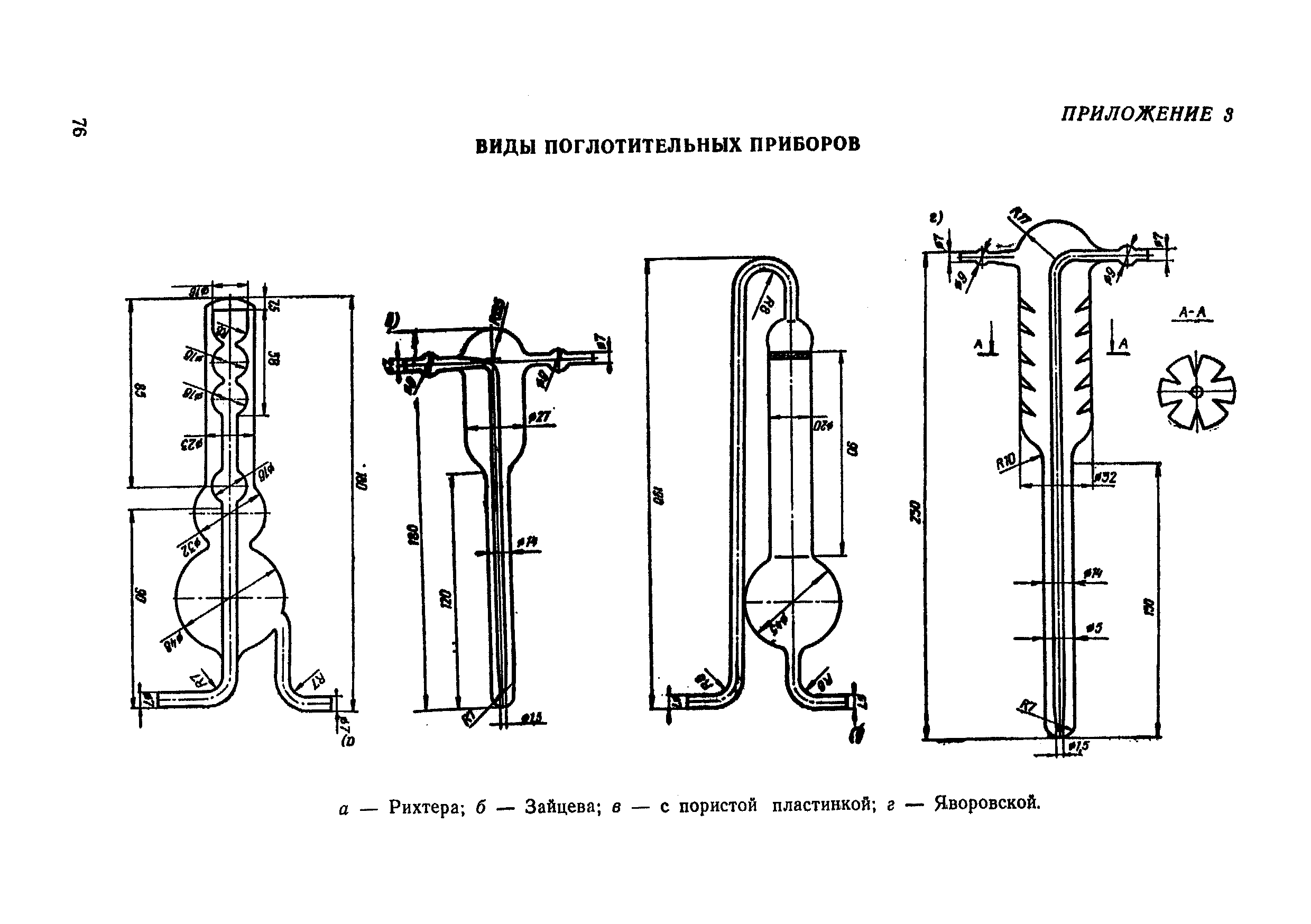 МУ 1388-75