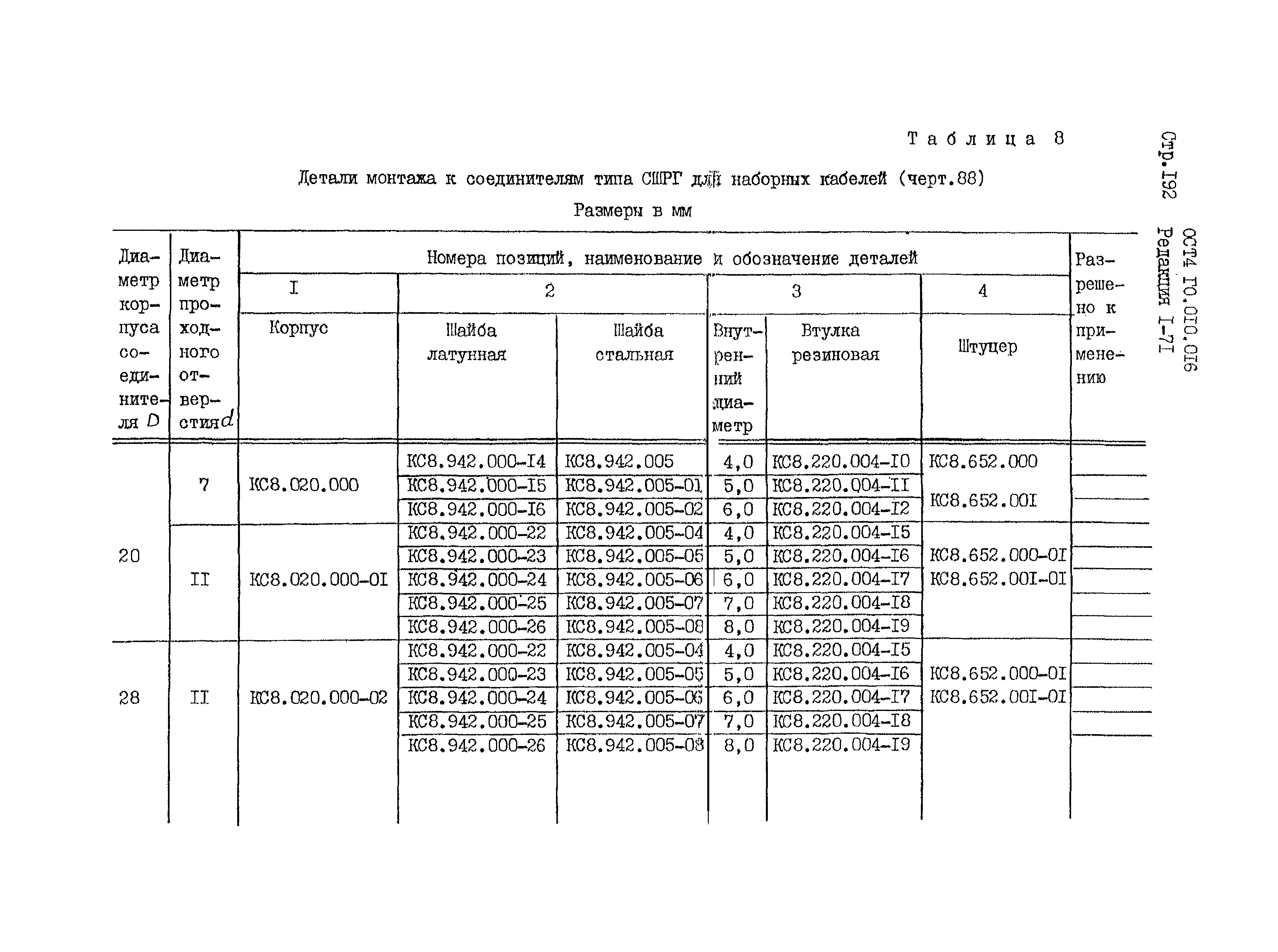 ОСТ 4 Г0.010.016