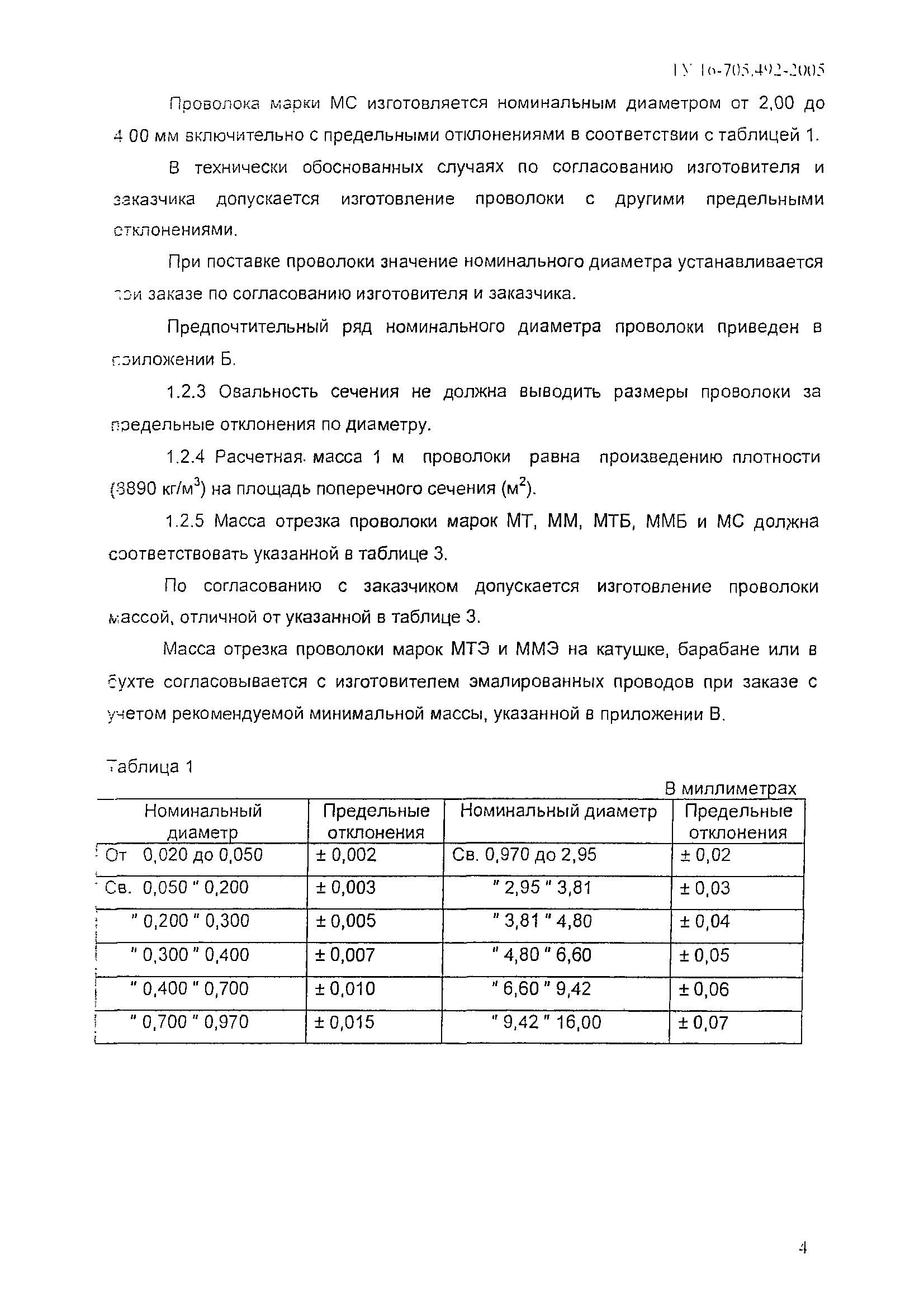 ТУ 16-705.492-2005