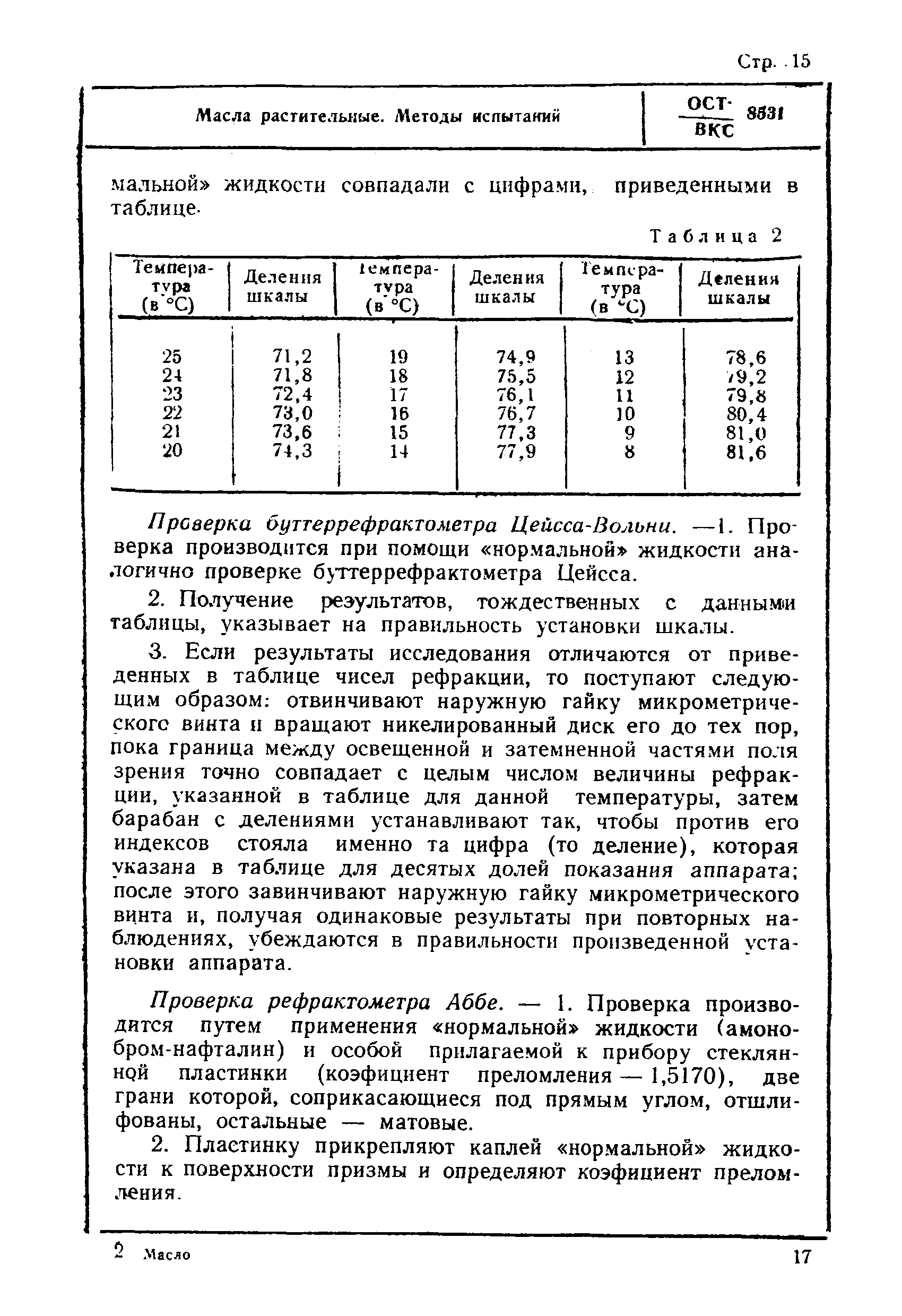 ОСТ ВКС 8531