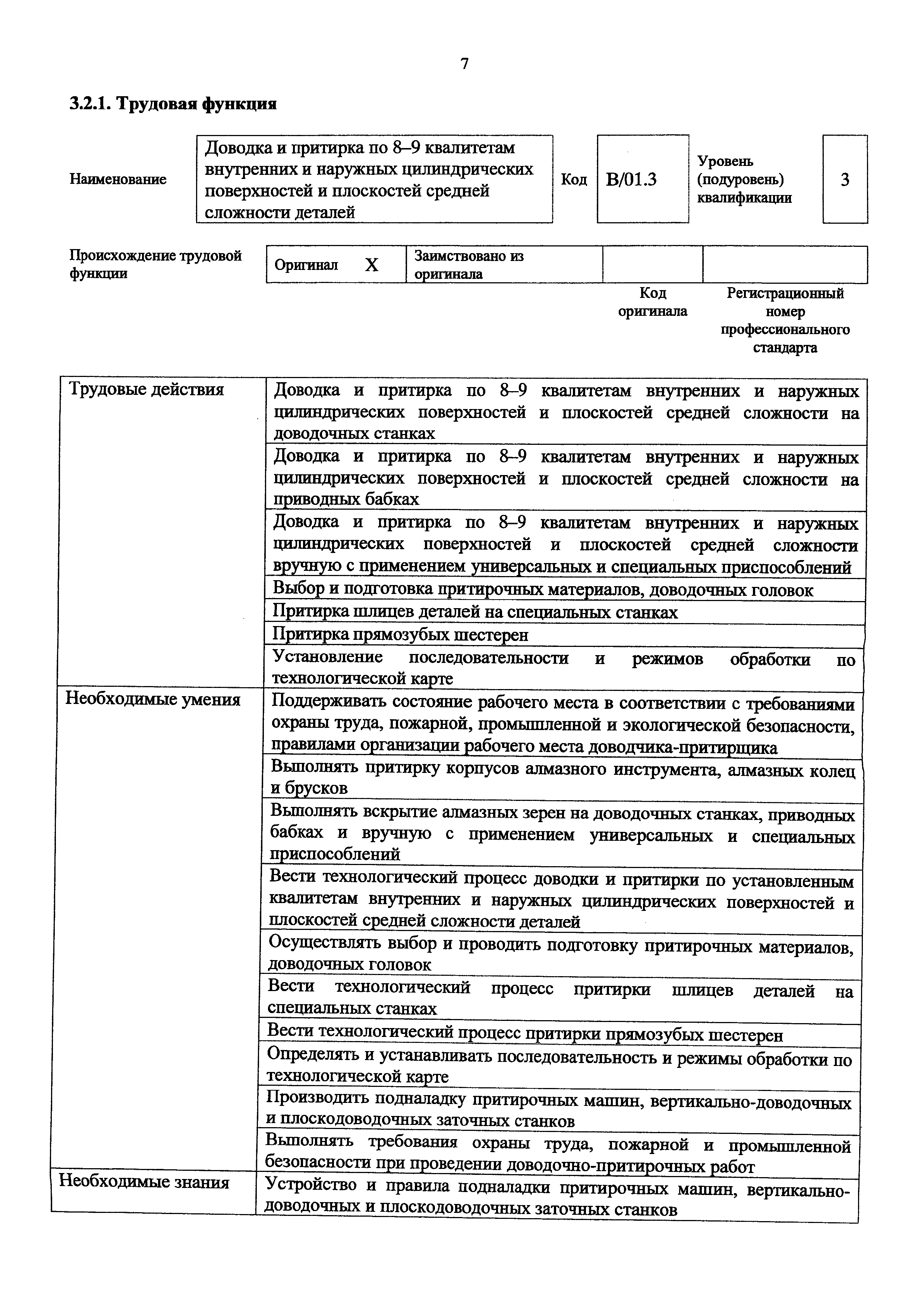 Приказ 1136н