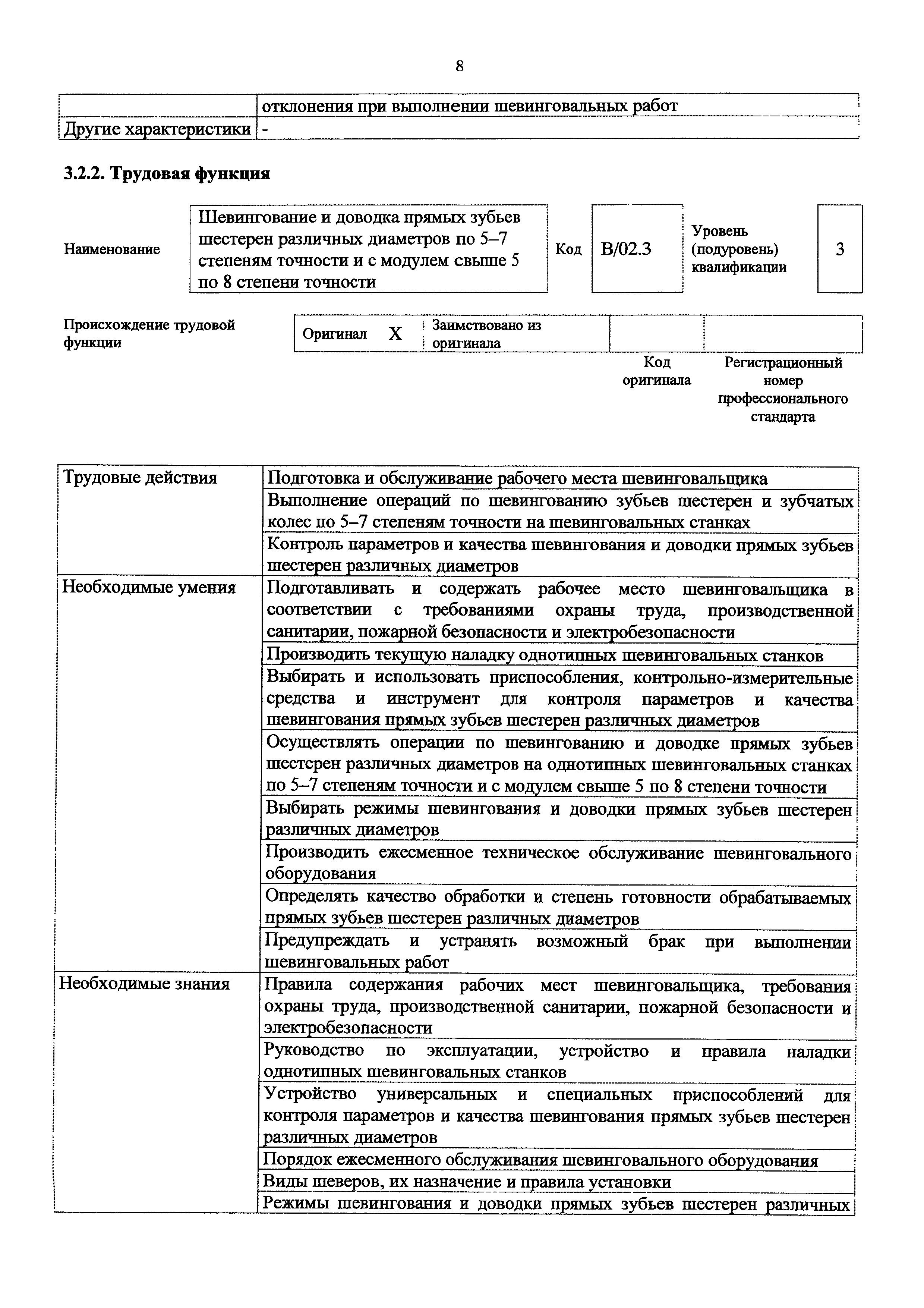 Приказ 1137н