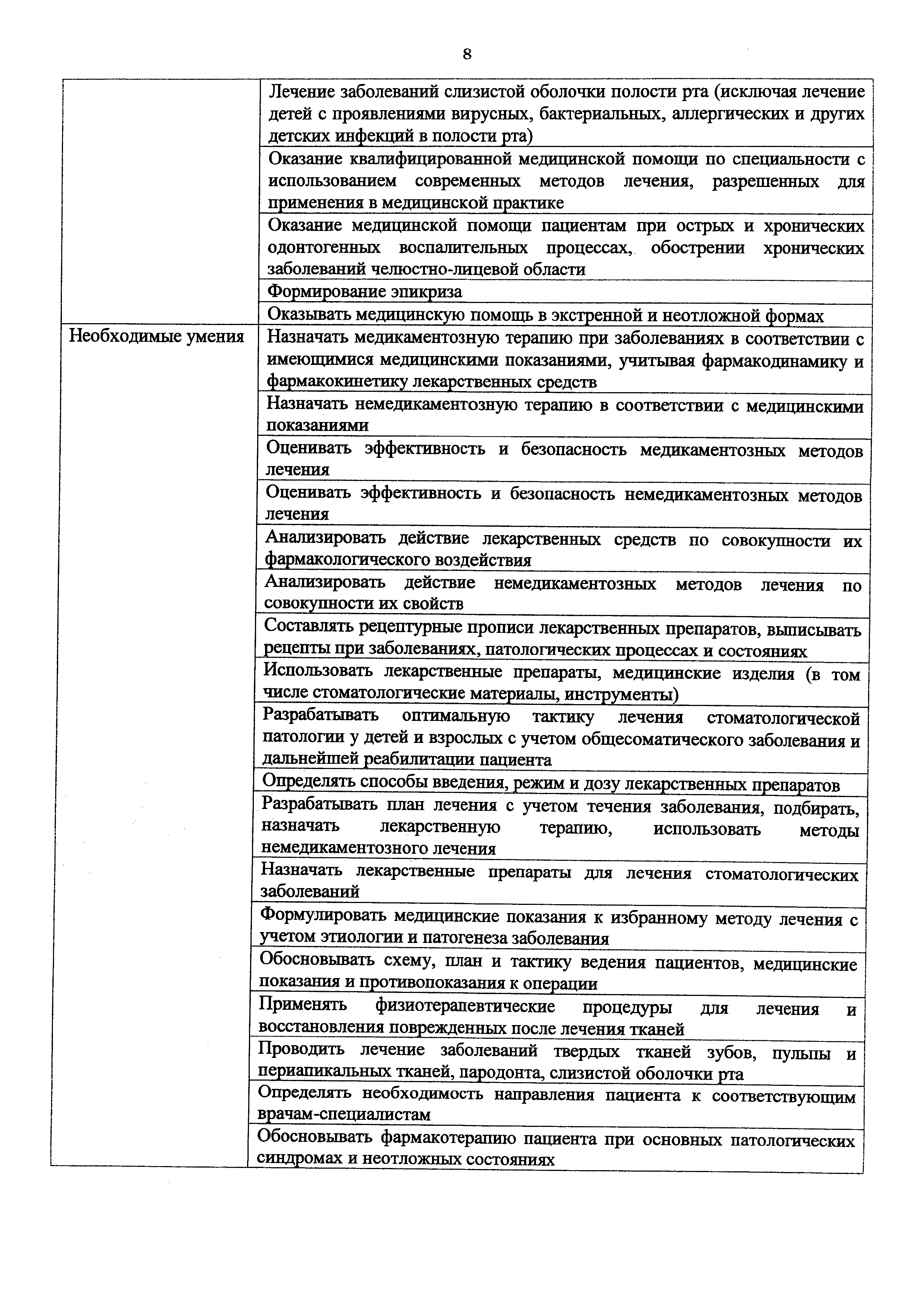 Приказ 227н