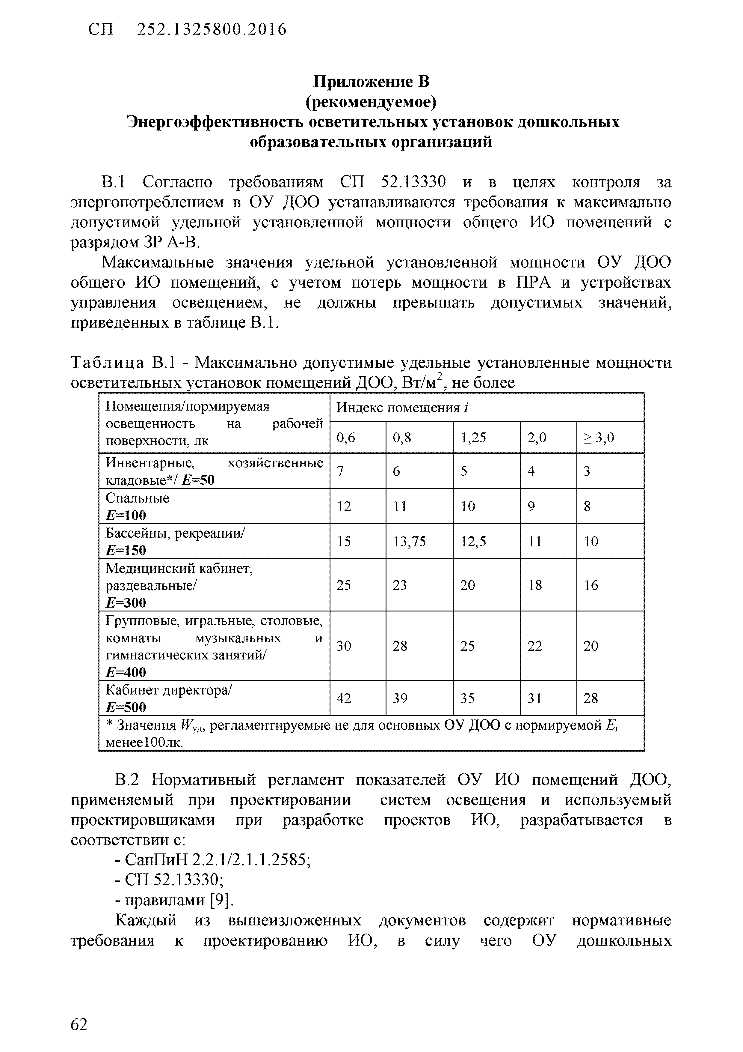 СП 252.1325800.2016