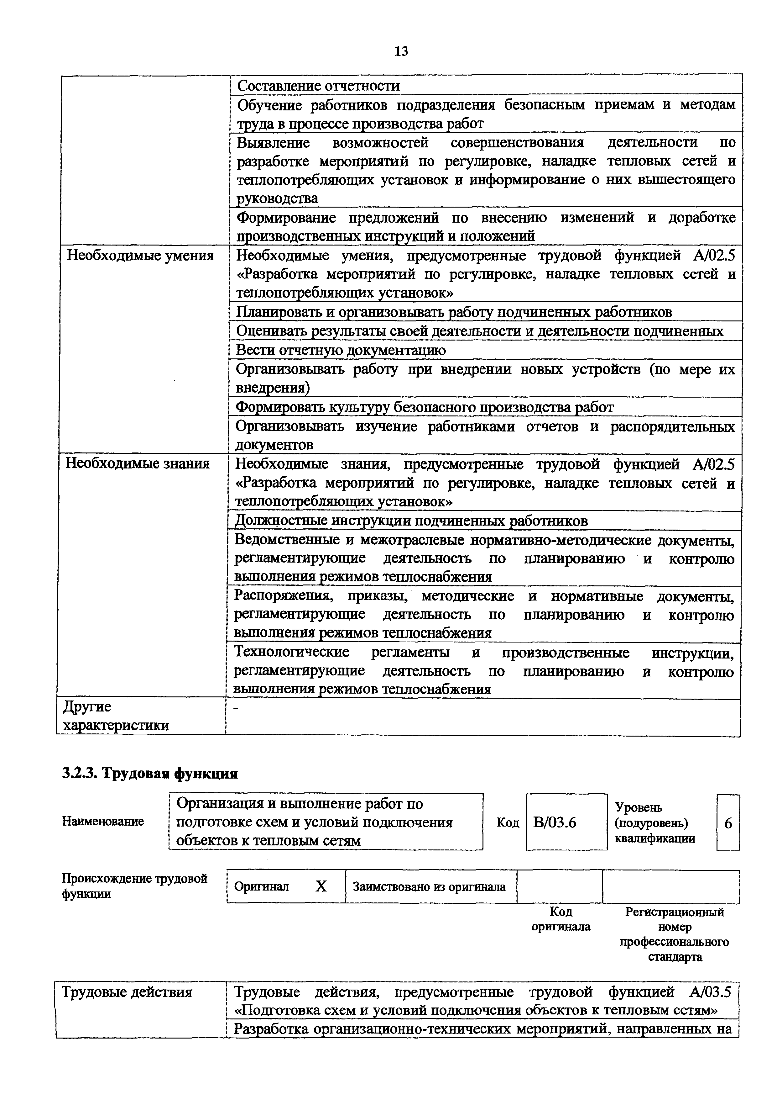 Приказ 1172н