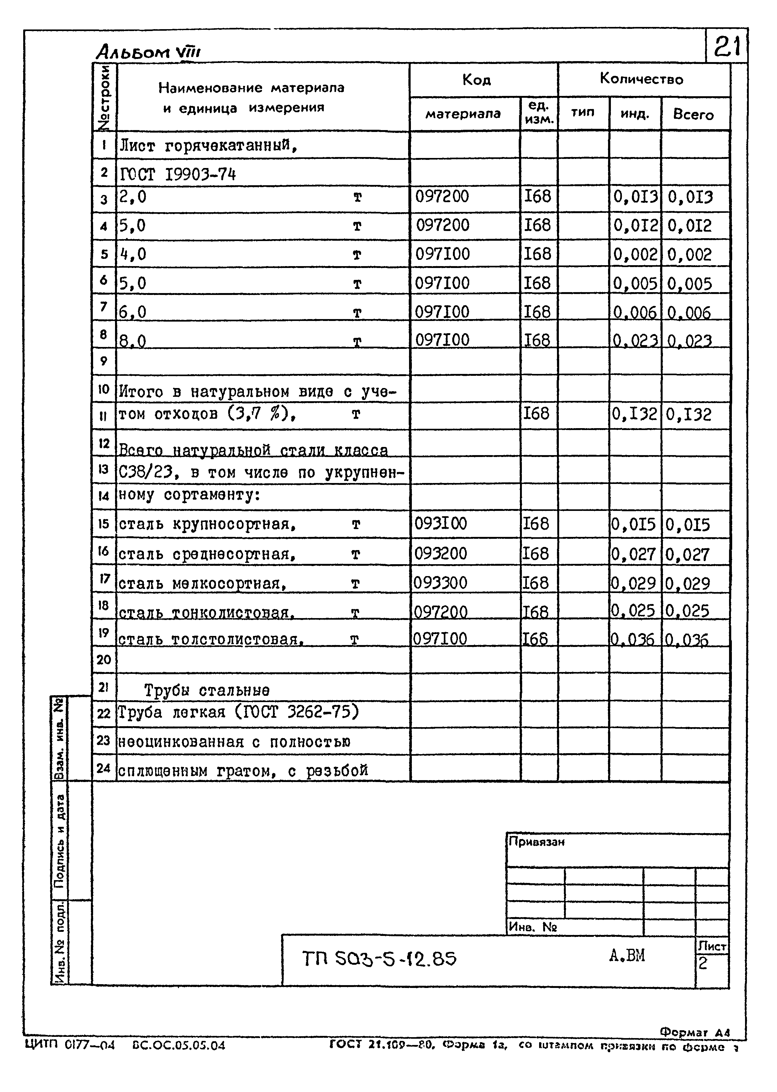 Типовой проект 503-5-12.85