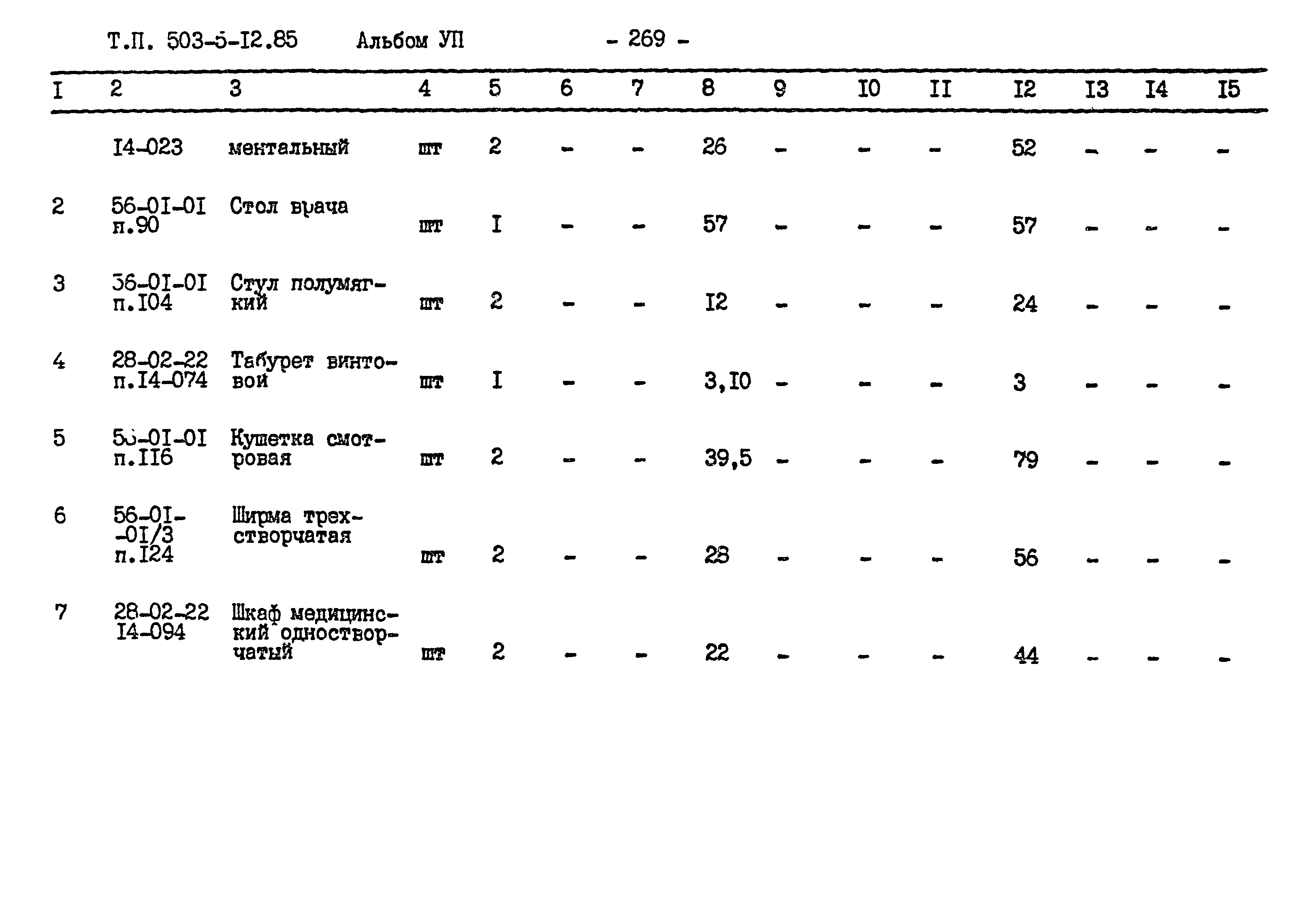 Типовой проект 503-5-12.85