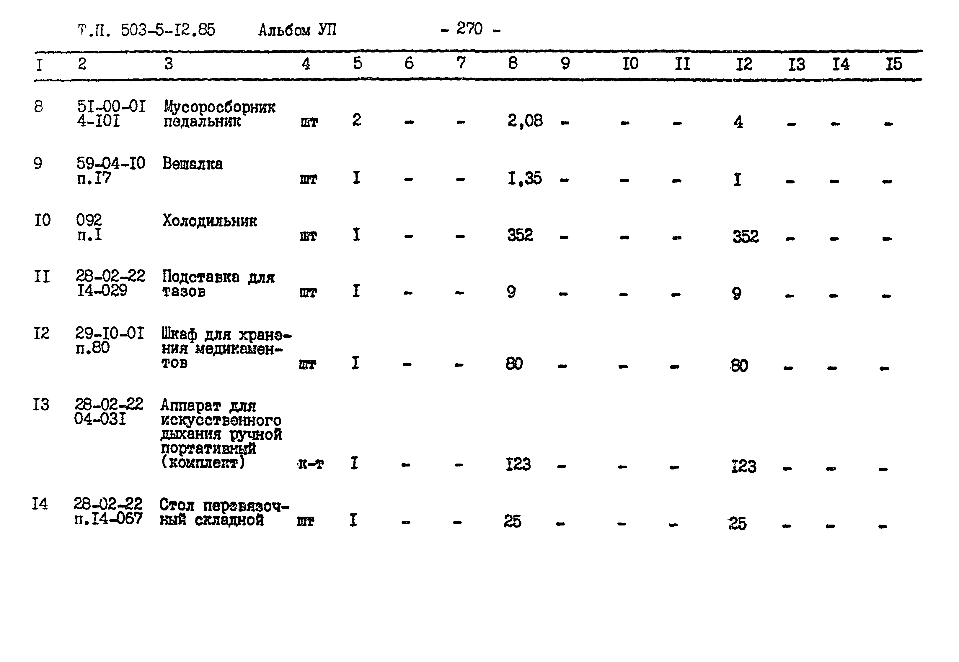 Типовой проект 503-5-12.85