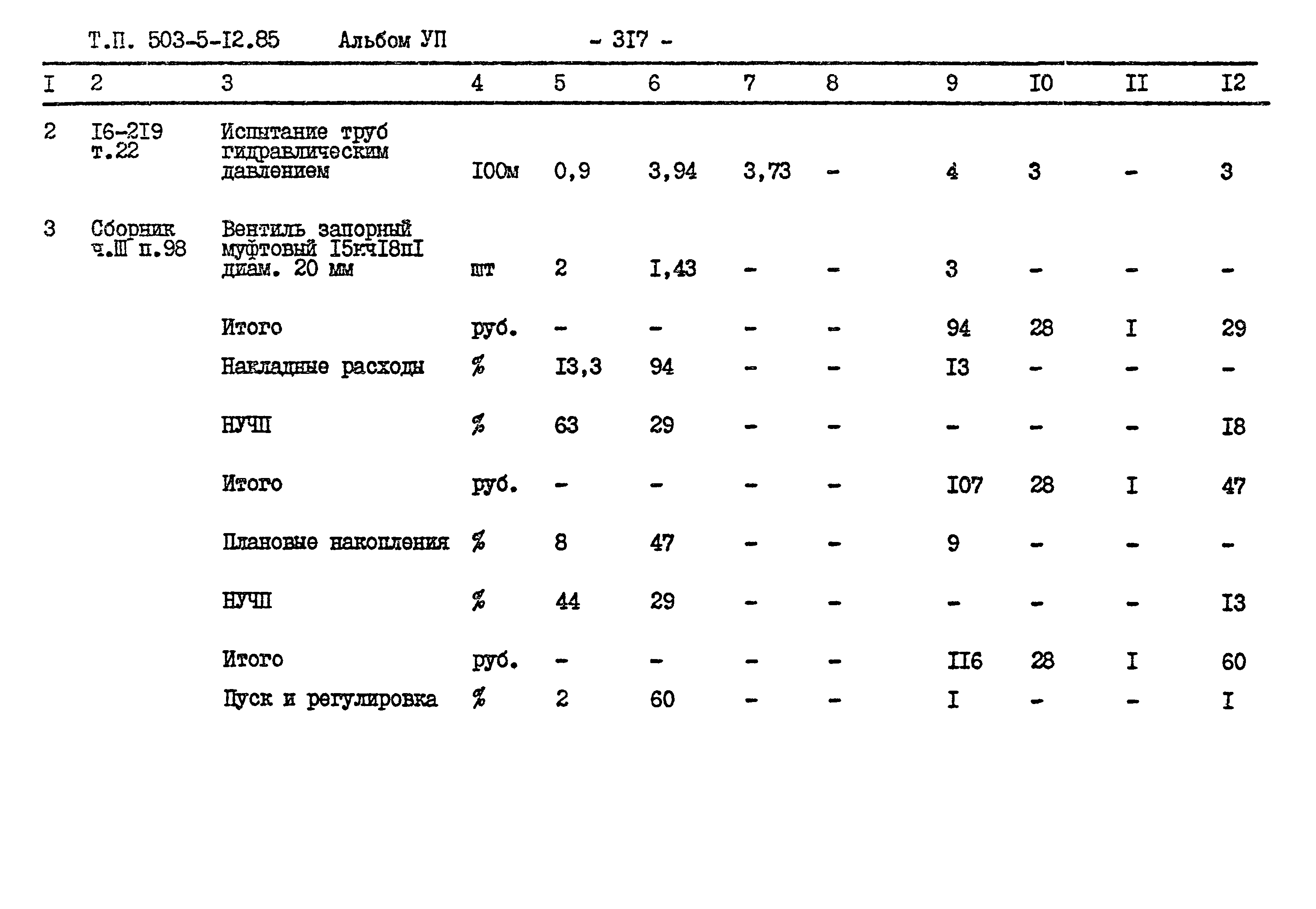 Типовой проект 503-5-12.85