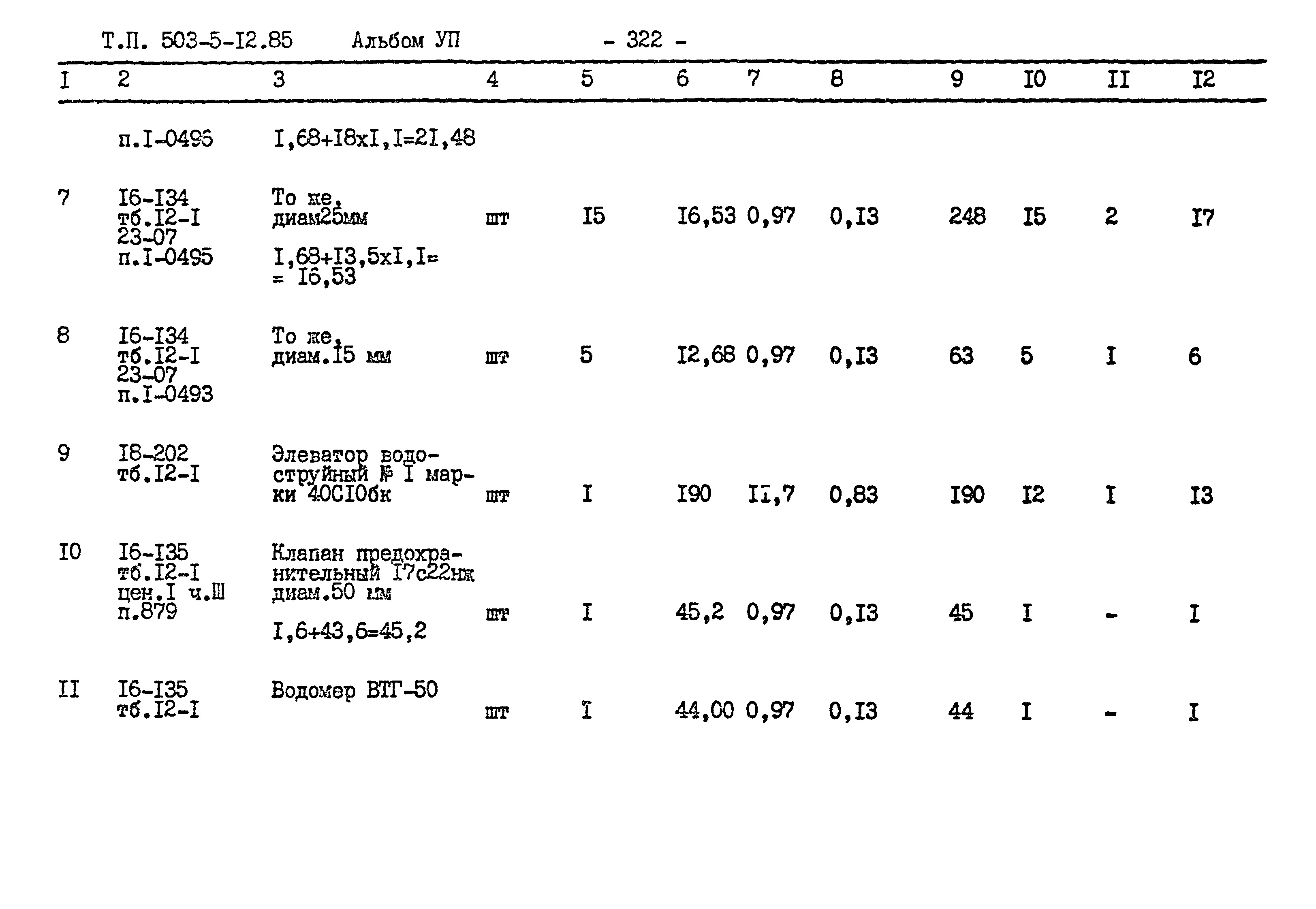 Типовой проект 503-5-12.85