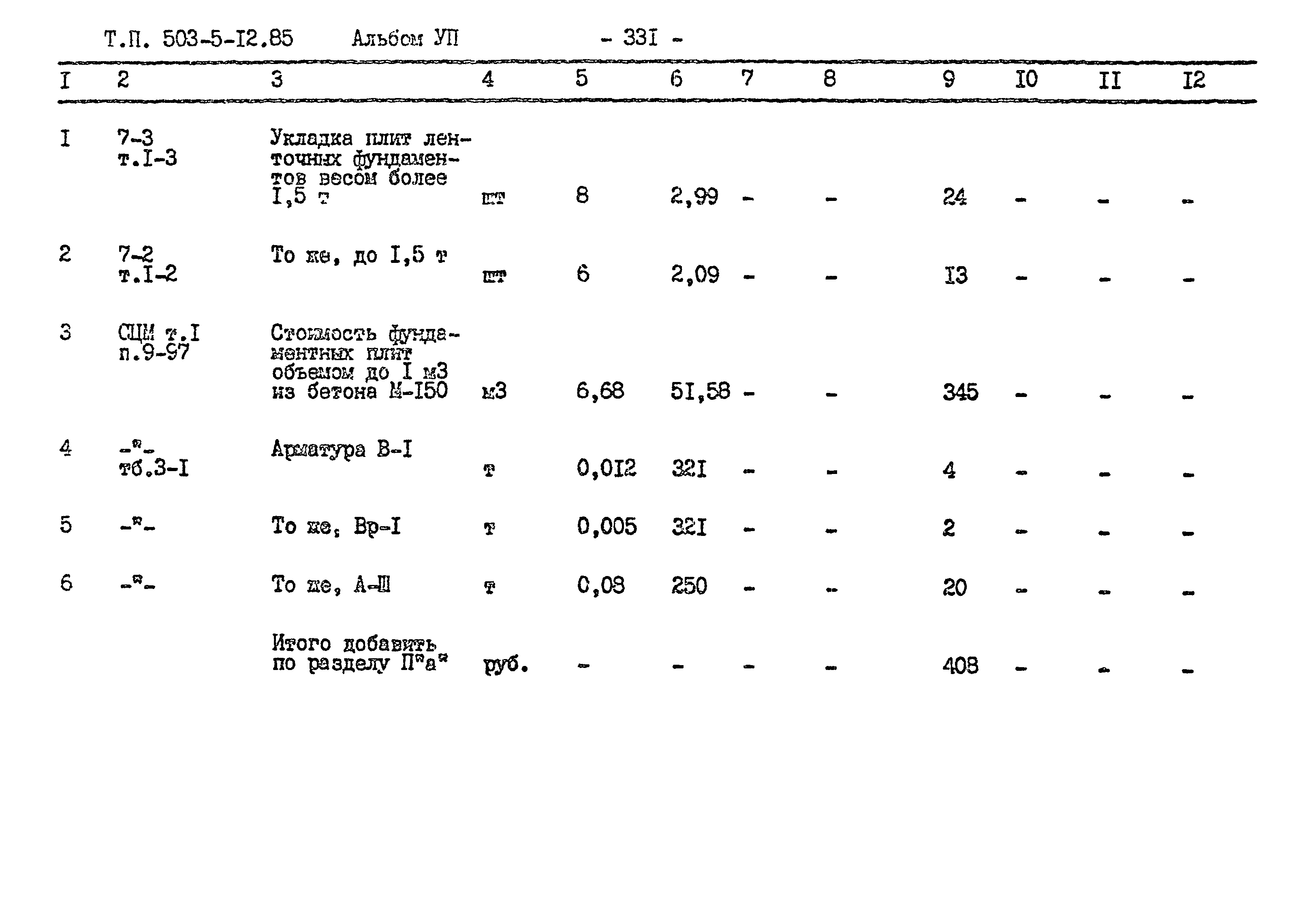 Типовой проект 503-5-12.85