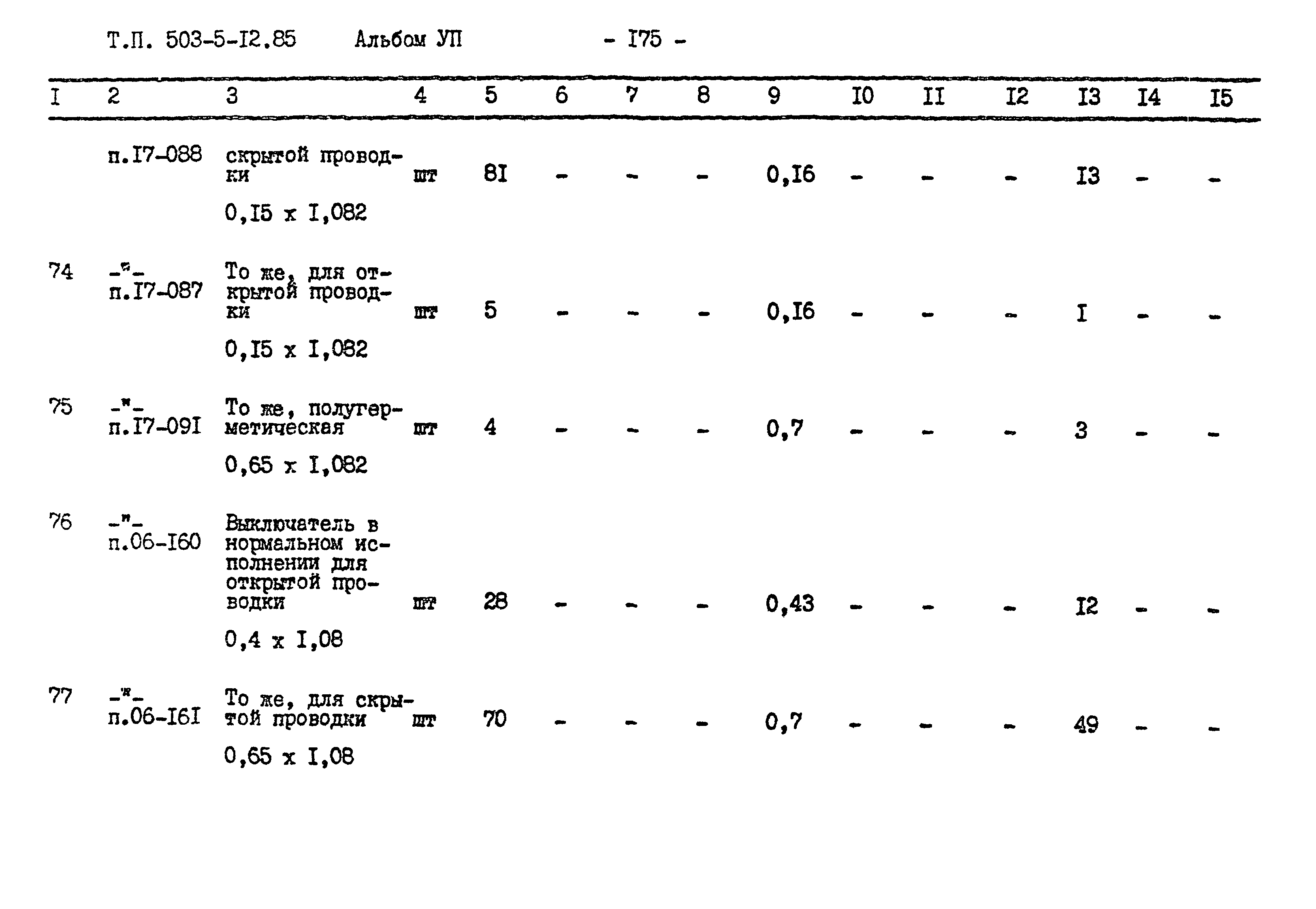 Типовой проект 503-5-12.85