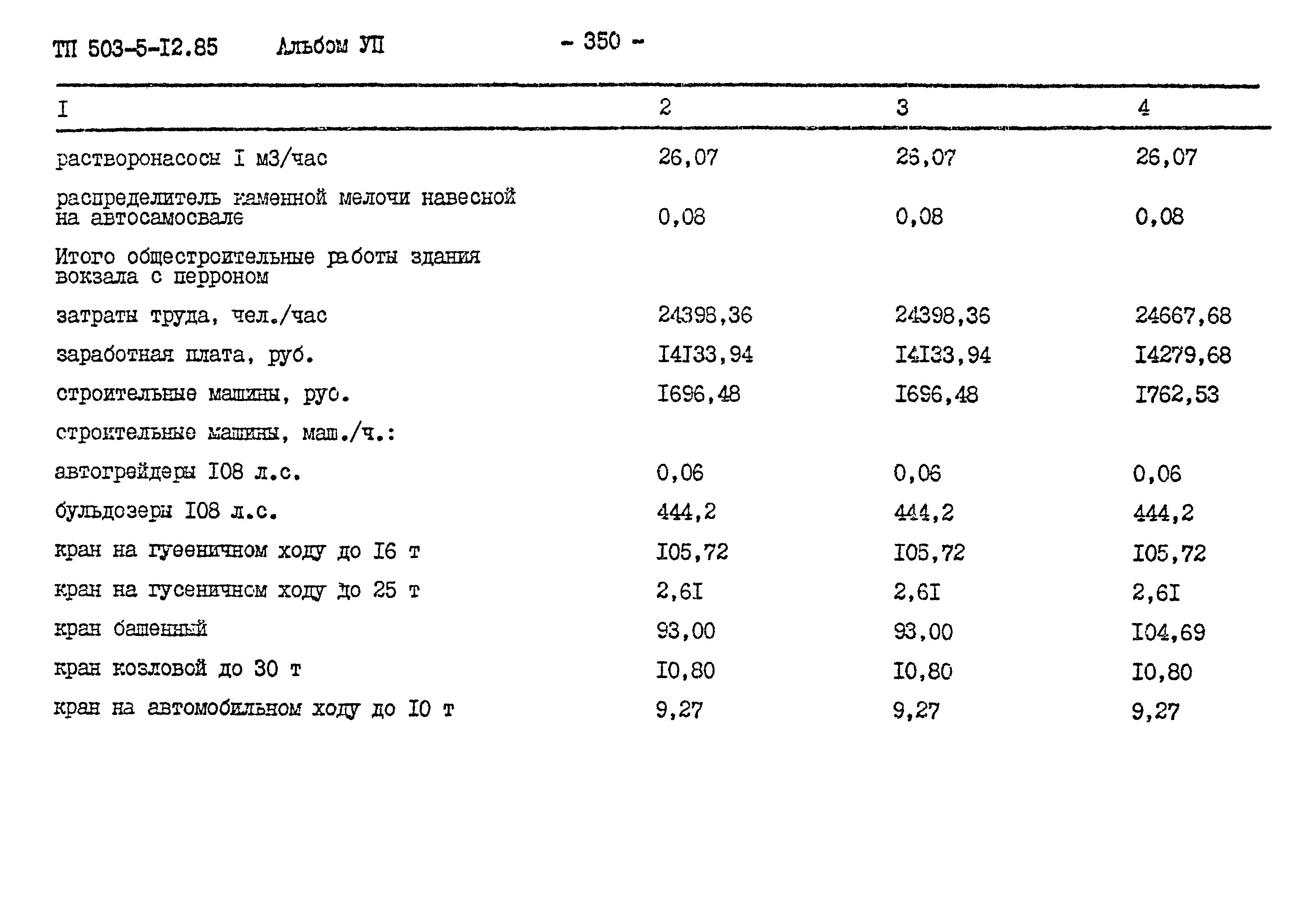 Типовой проект 503-5-12.85