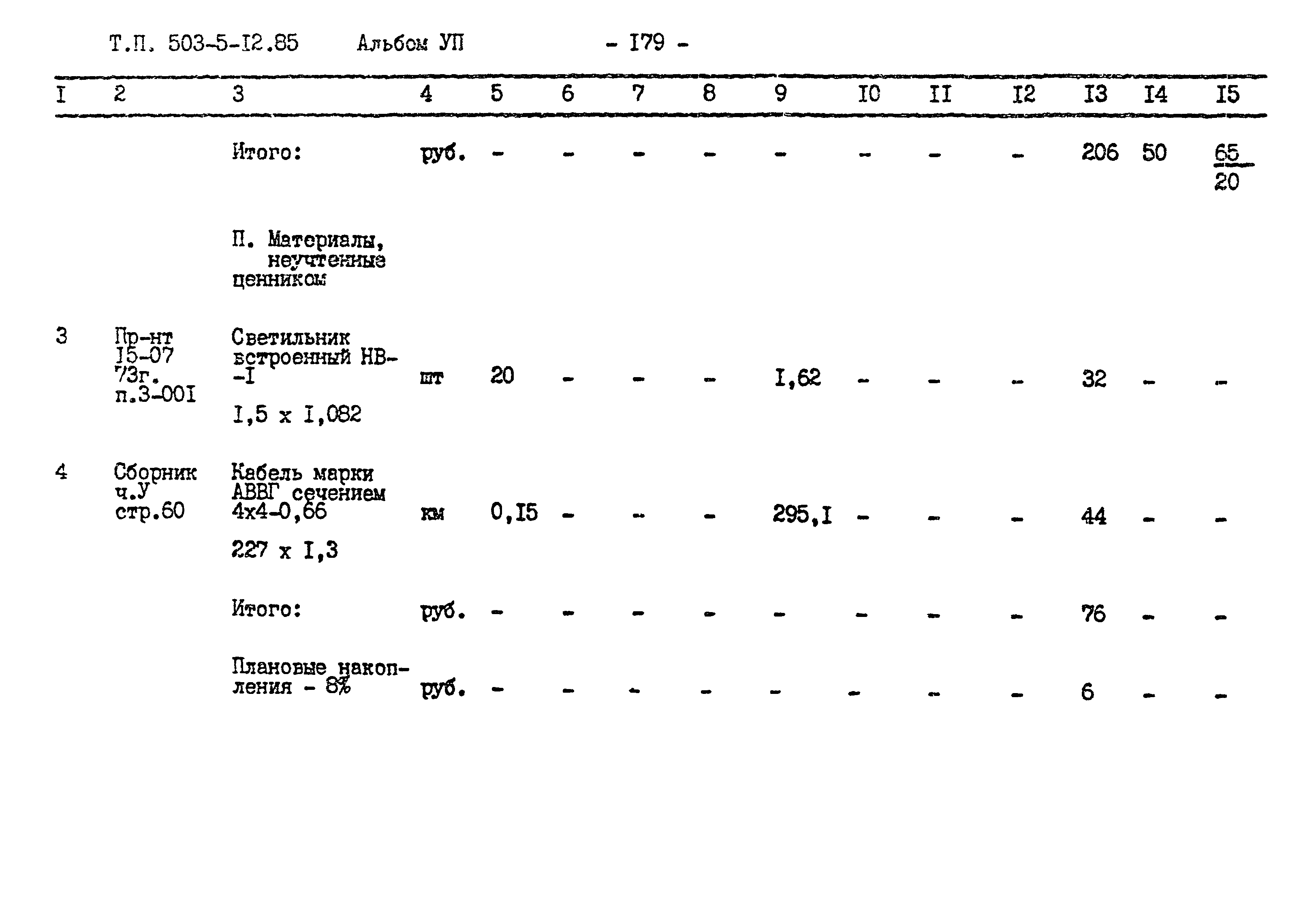 Типовой проект 503-5-12.85