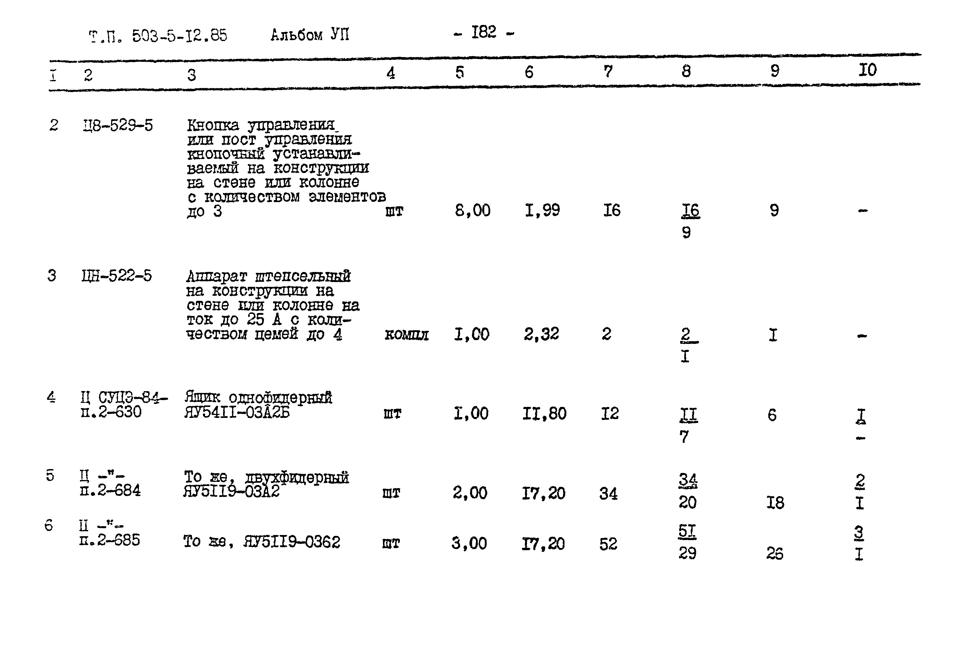 Типовой проект 503-5-12.85