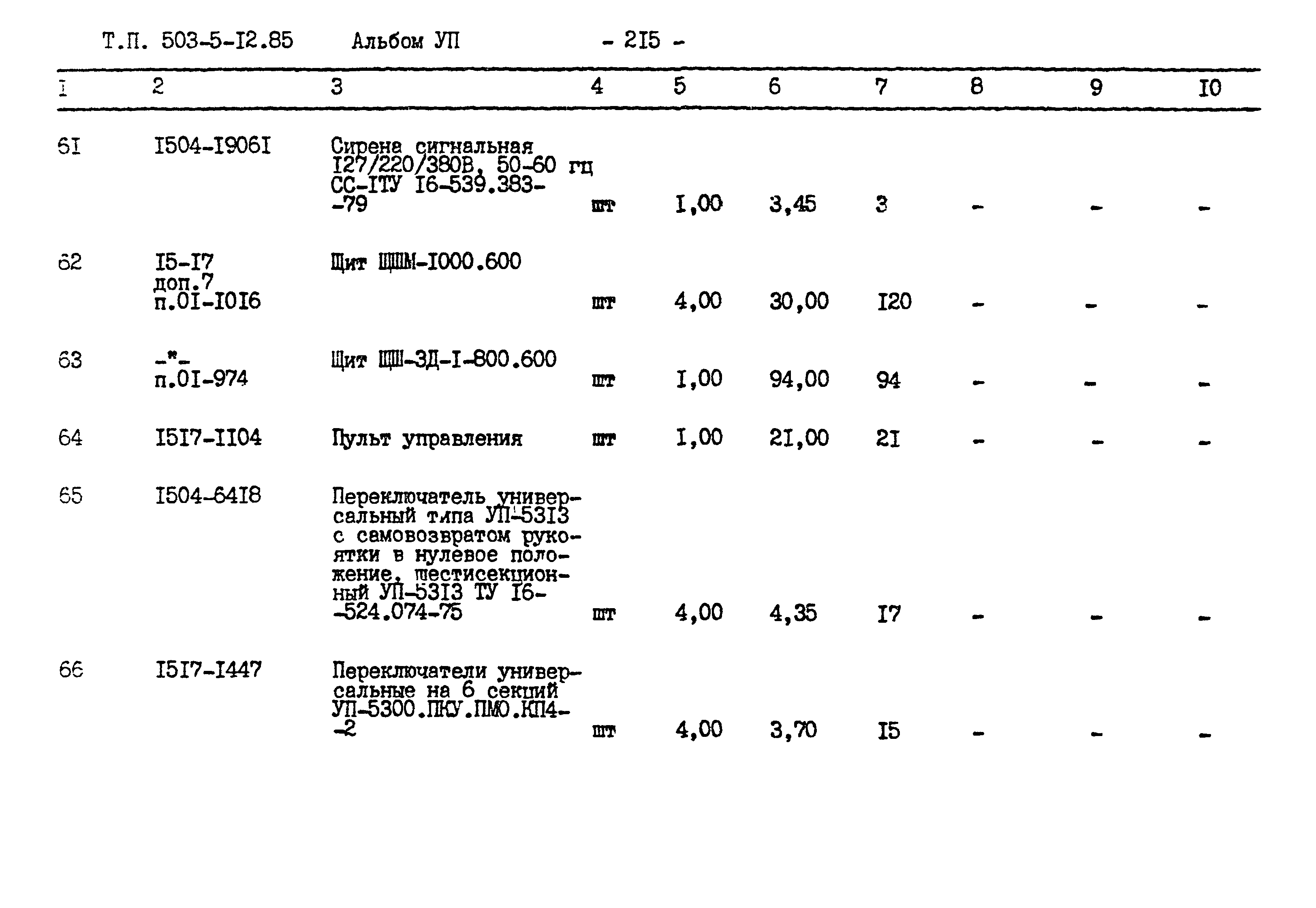 Типовой проект 503-5-12.85