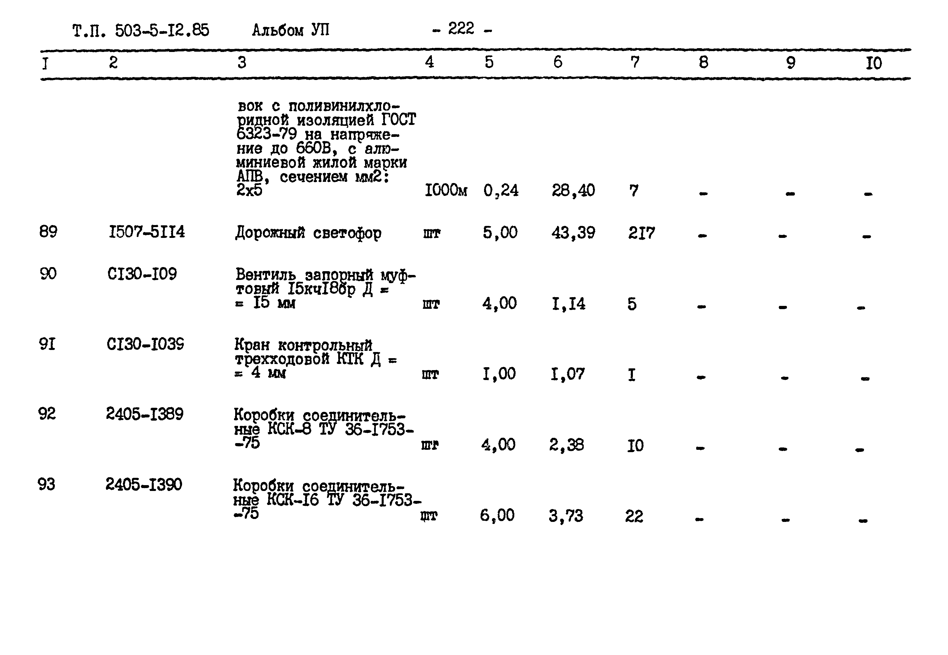 Типовой проект 503-5-12.85