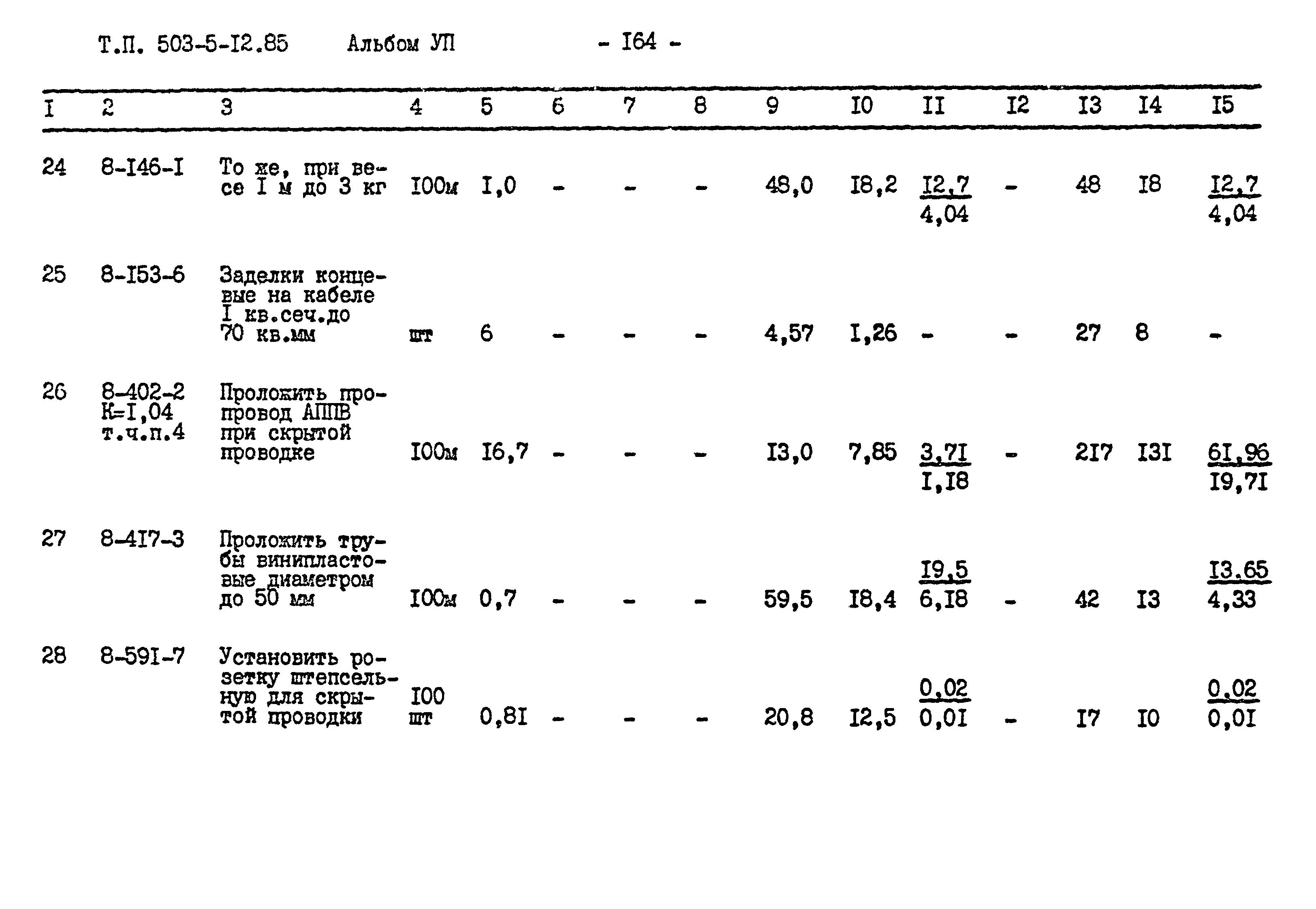 Типовой проект 503-5-12.85