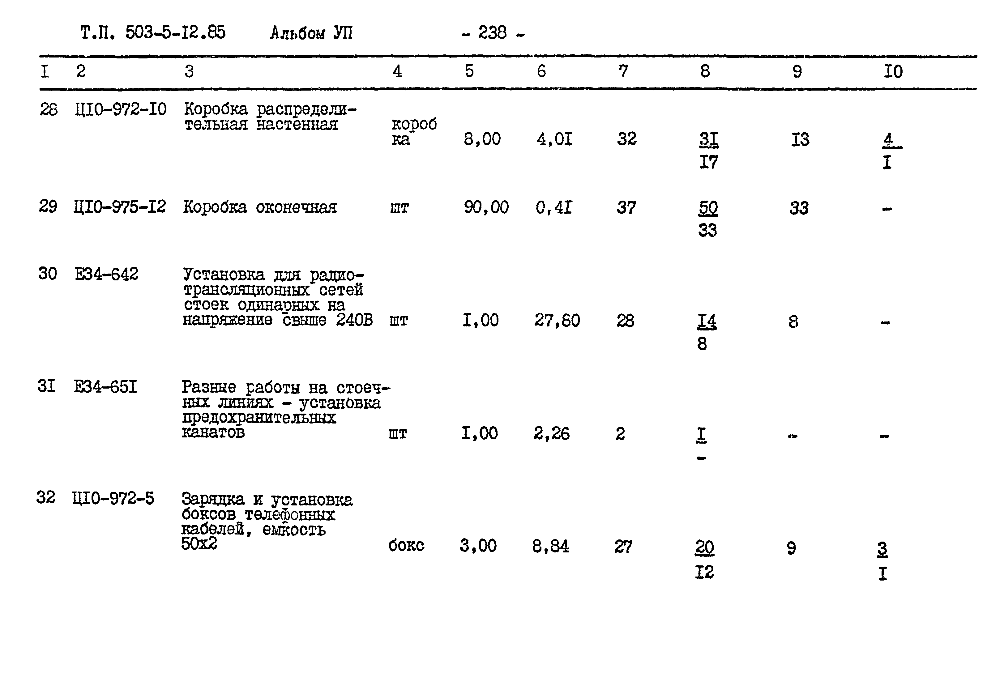 Типовой проект 503-5-12.85