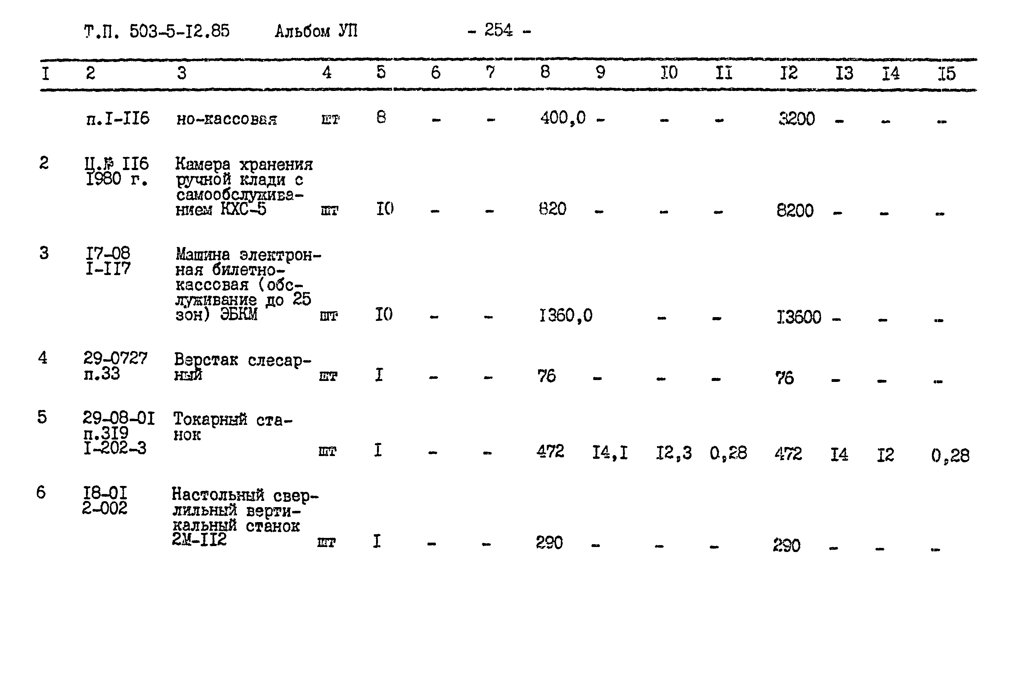 Типовой проект 503-5-12.85