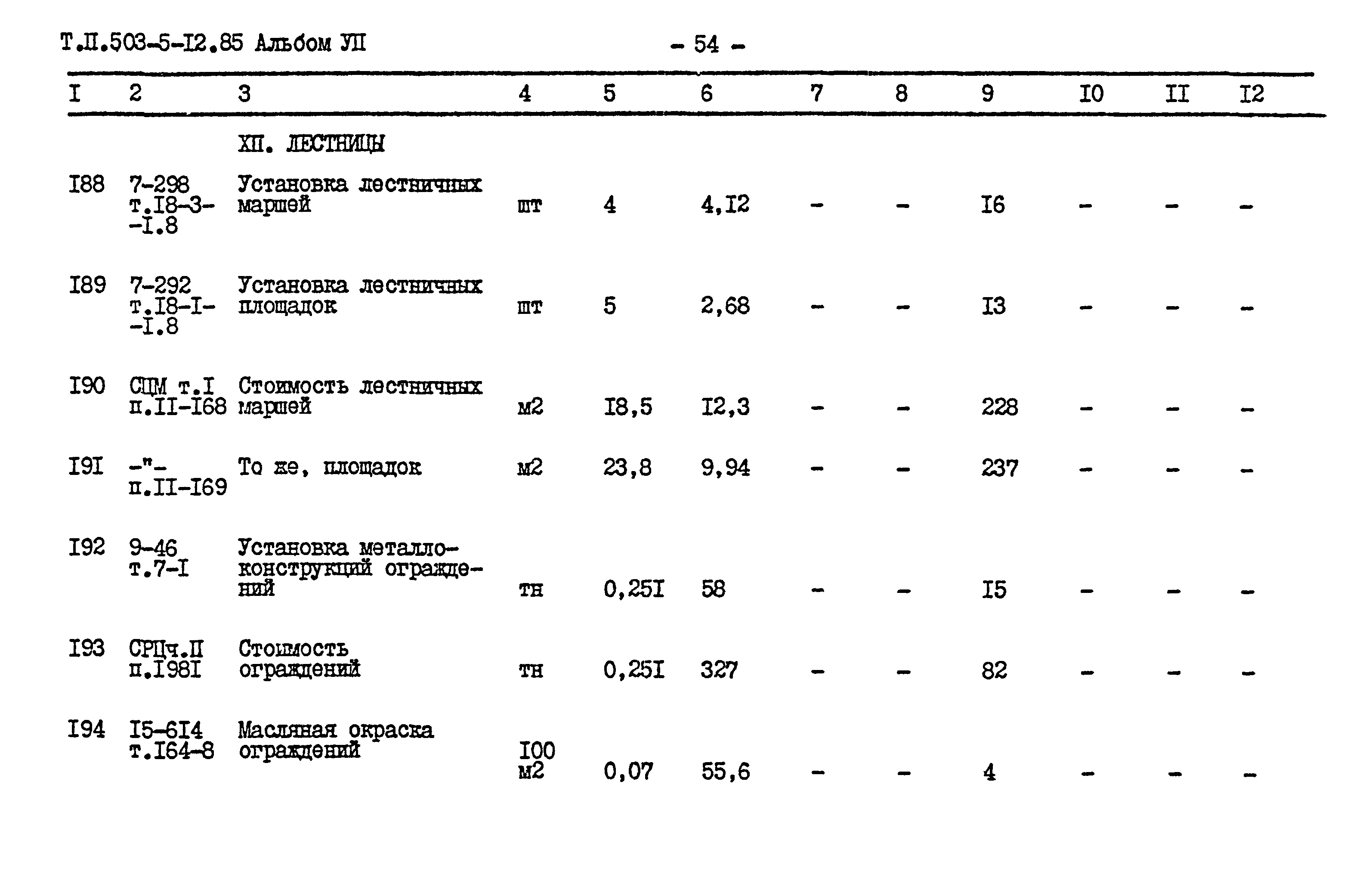 Типовой проект 503-5-12.85