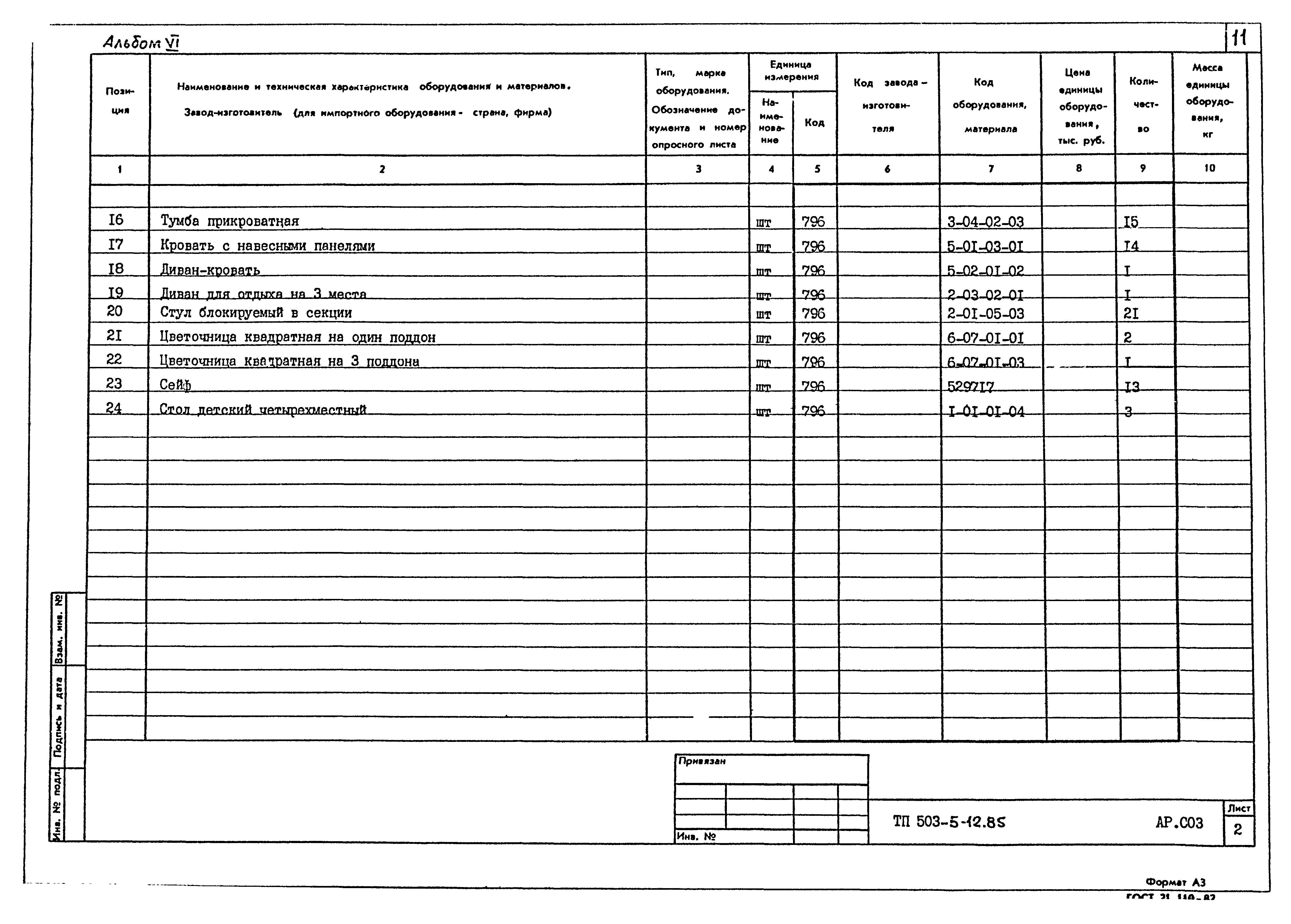 Типовой проект 503-5-12.85