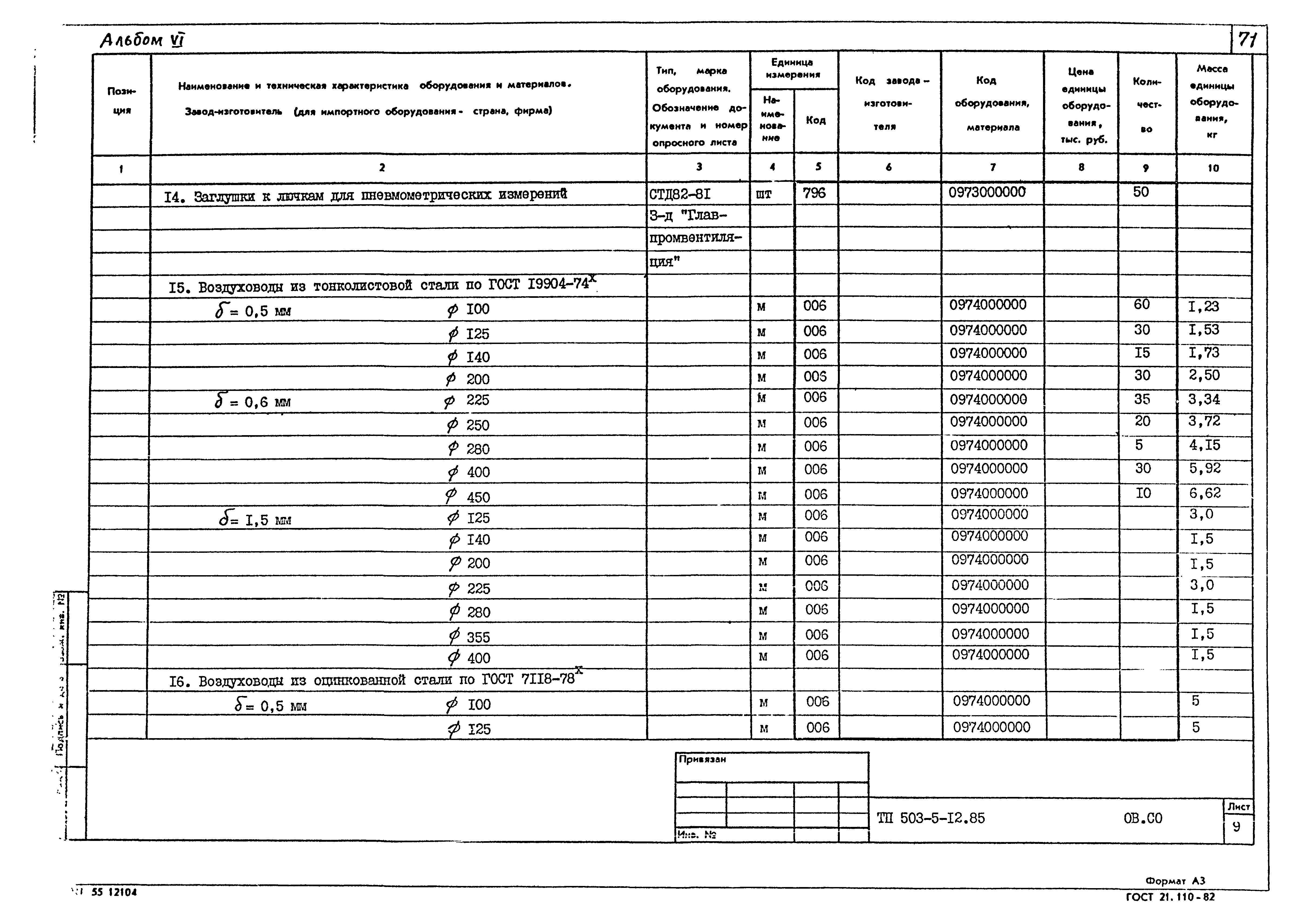 Типовой проект 503-5-12.85