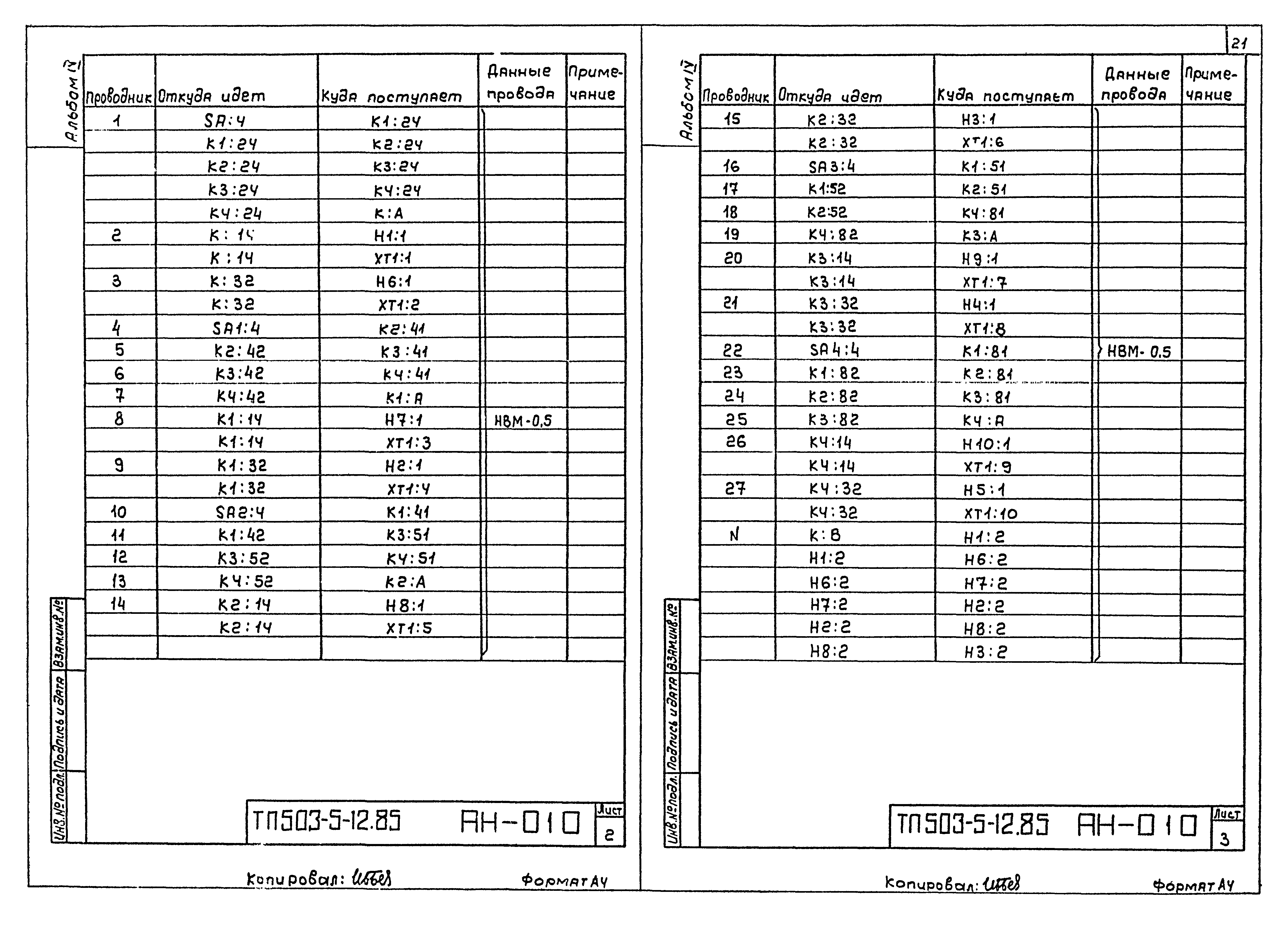 Типовой проект 503-5-12.85