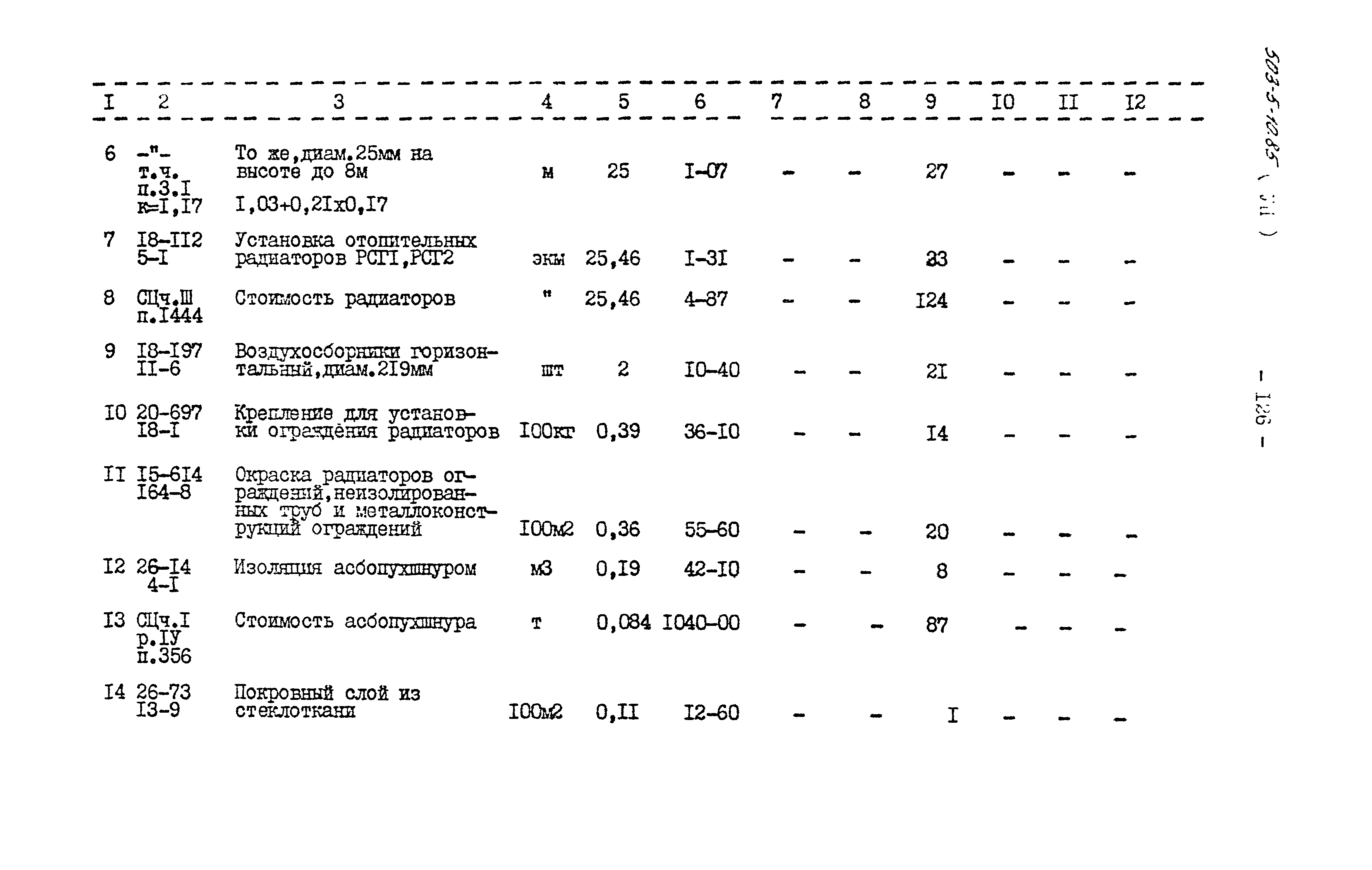 Типовой проект 503-5-10.85