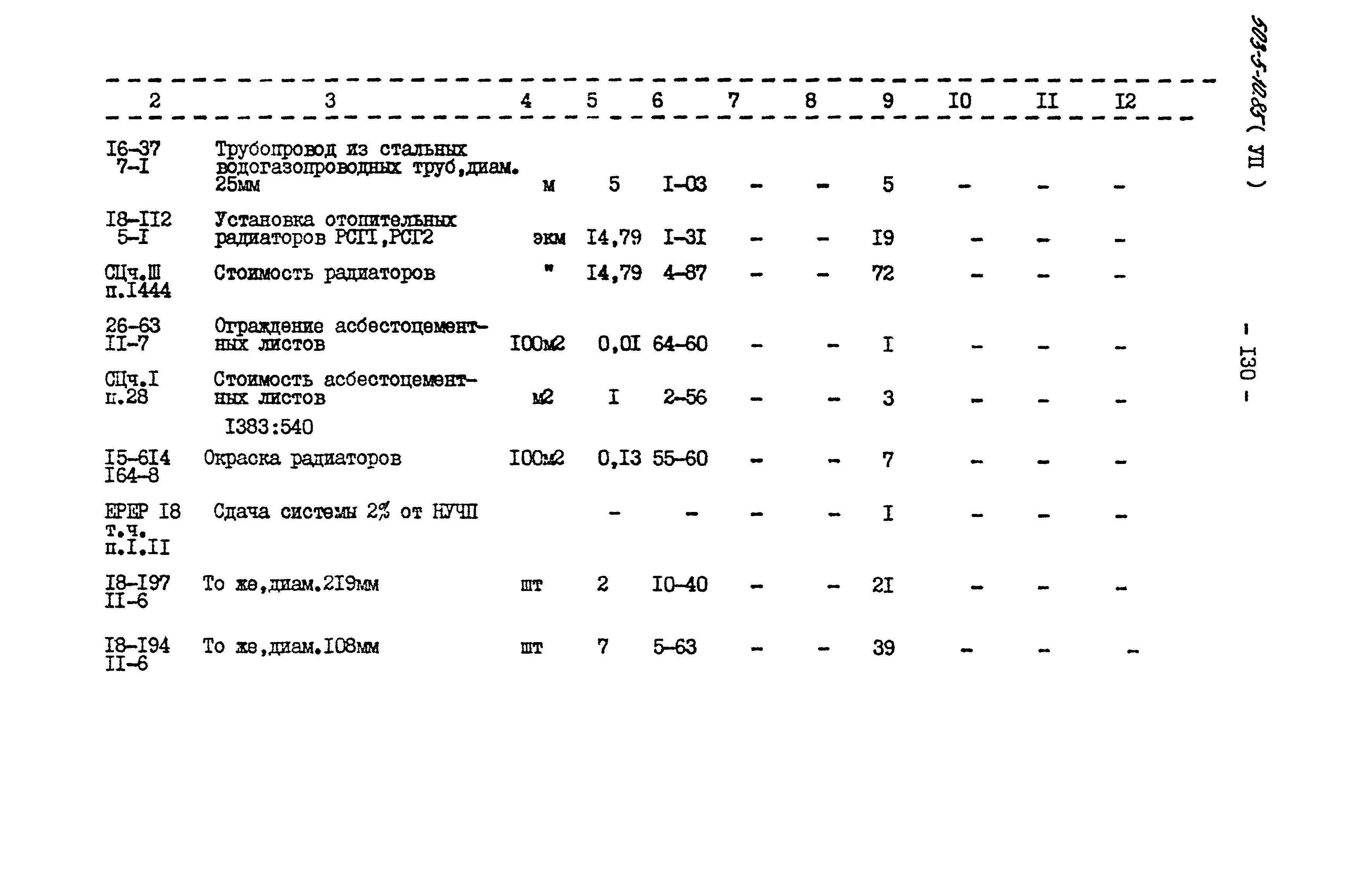 Типовой проект 503-5-10.85