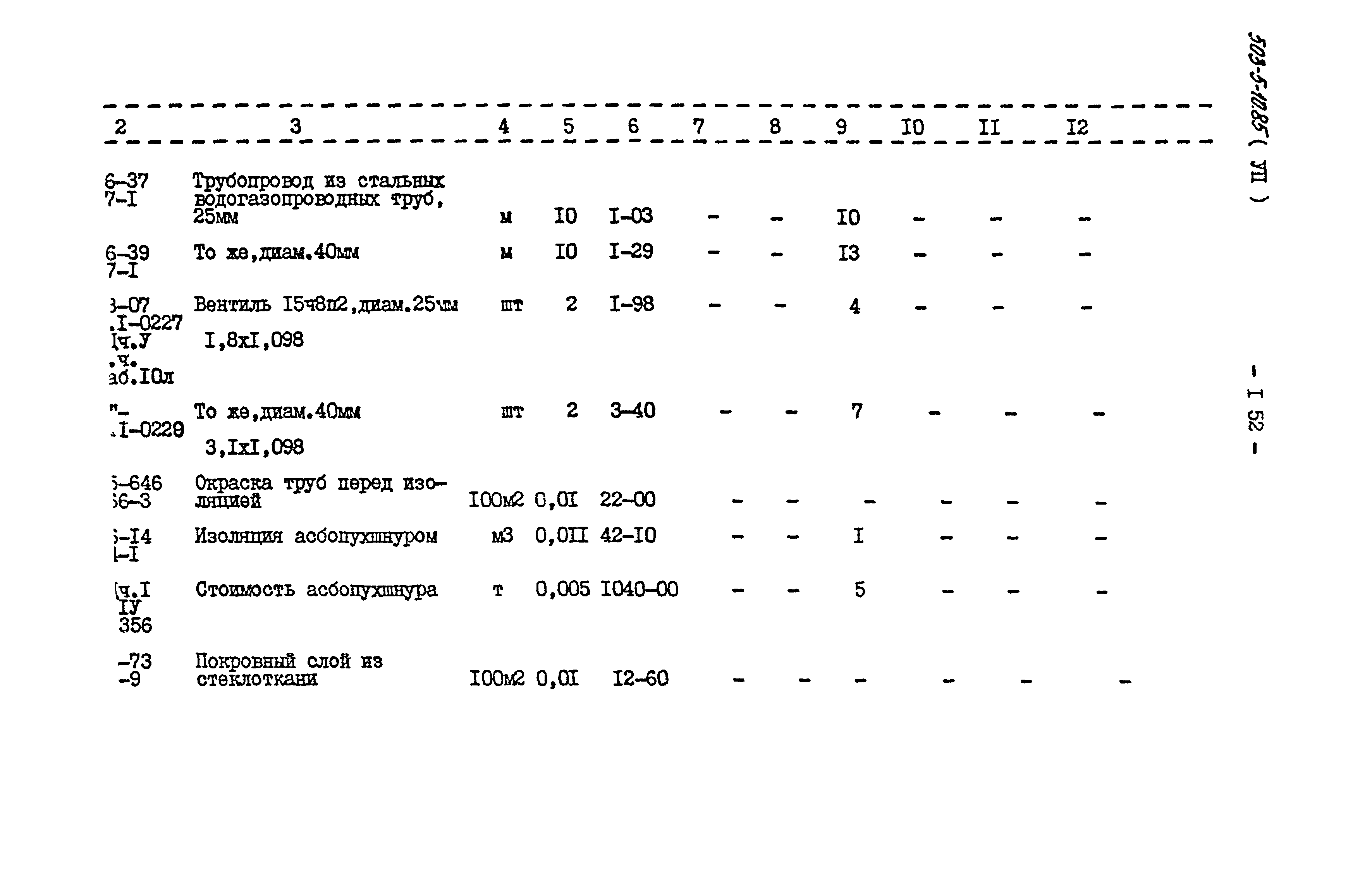 Типовой проект 503-5-10.85