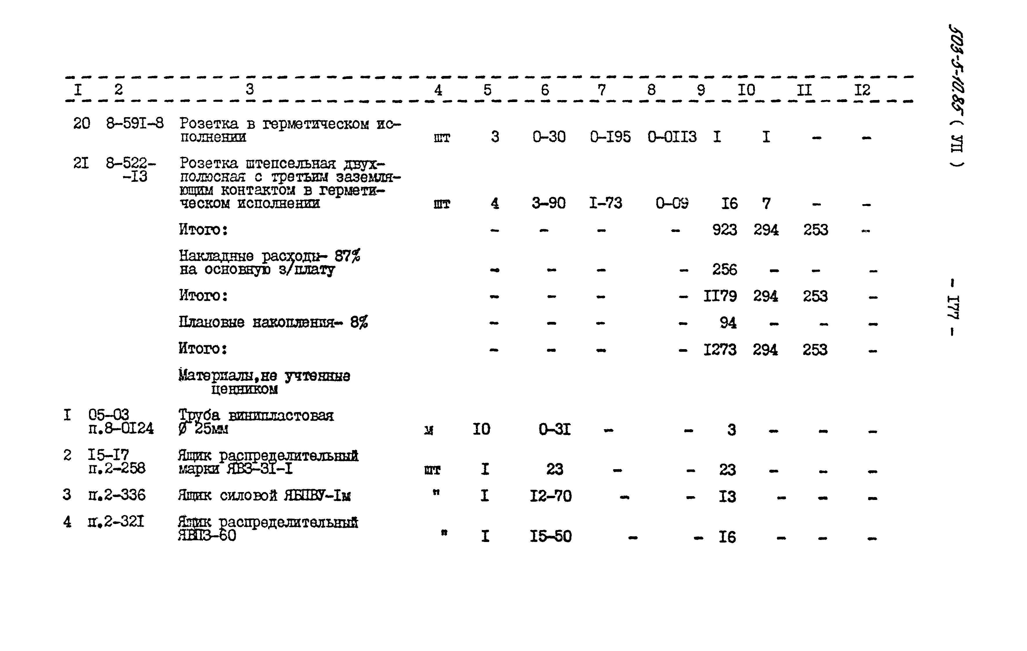 Типовой проект 503-5-10.85