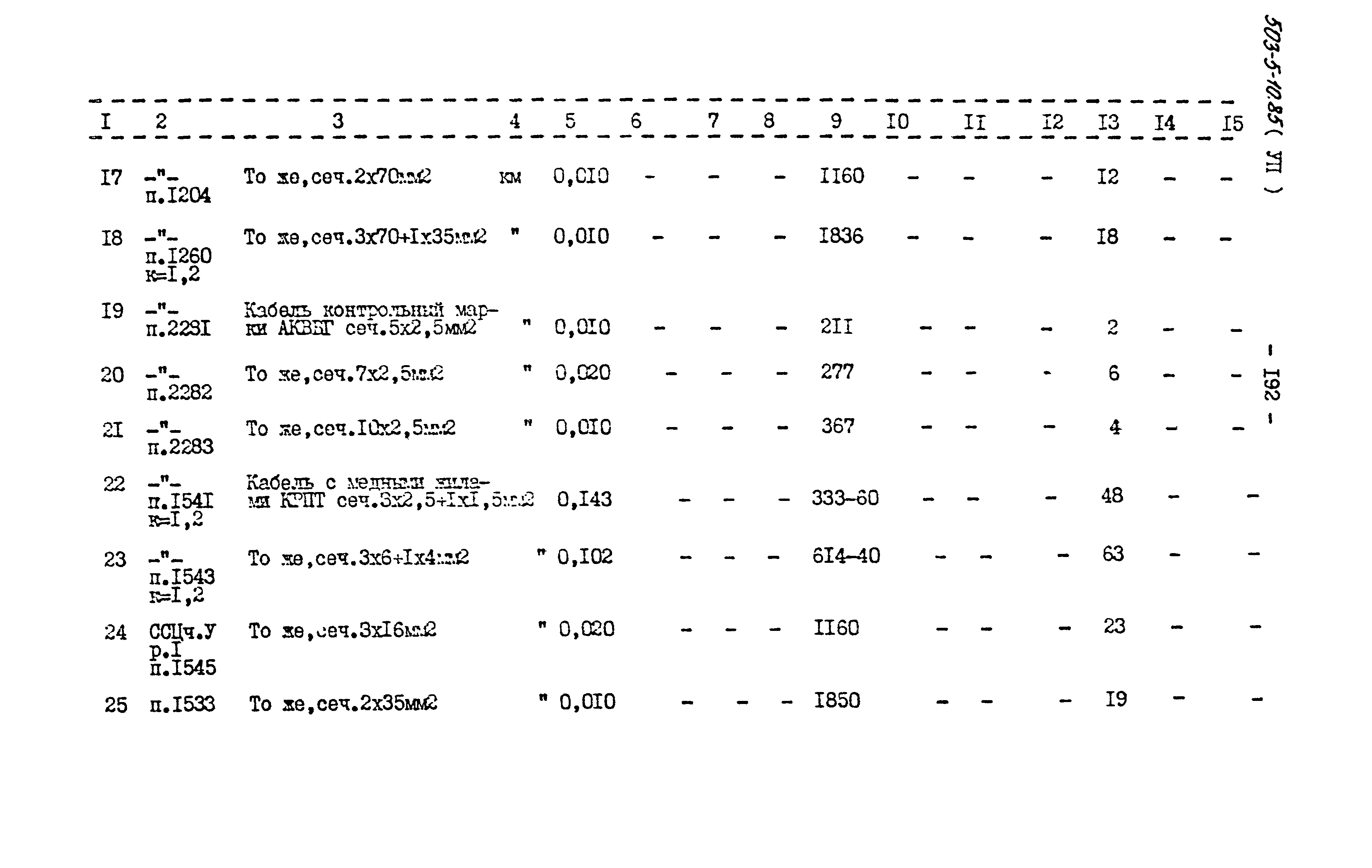 Типовой проект 503-5-10.85