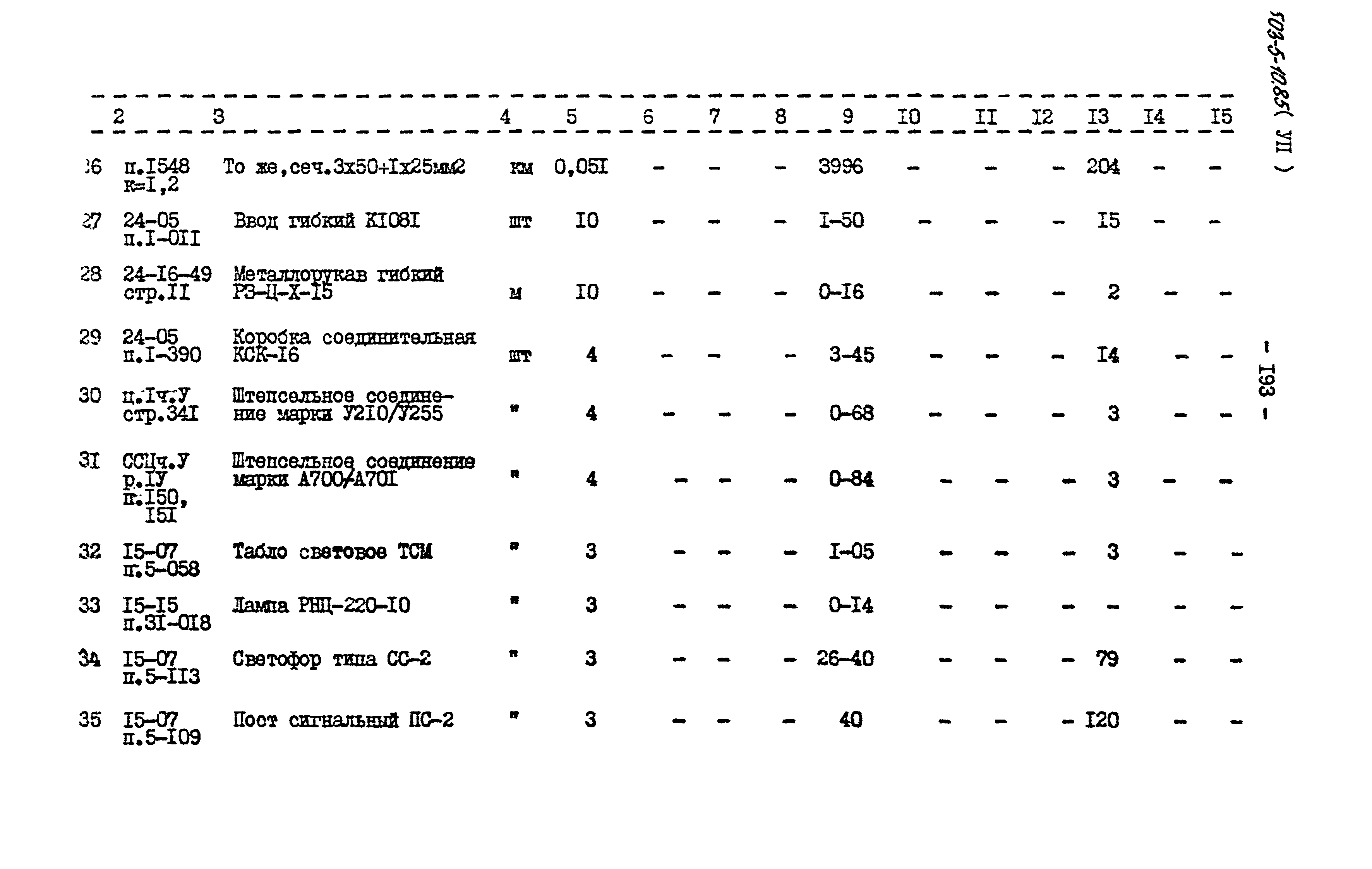 Типовой проект 503-5-10.85