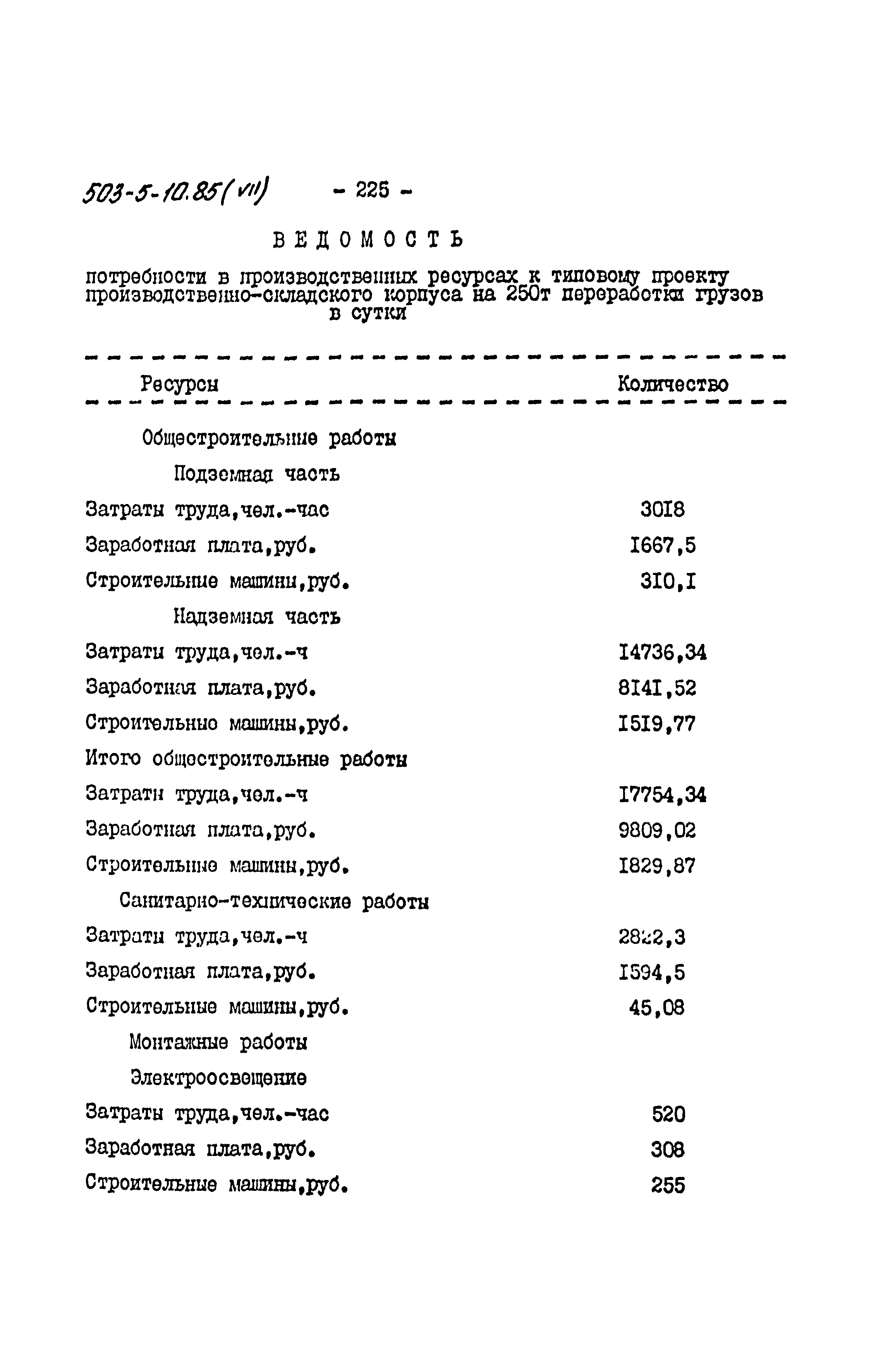 Типовой проект 503-5-10.85