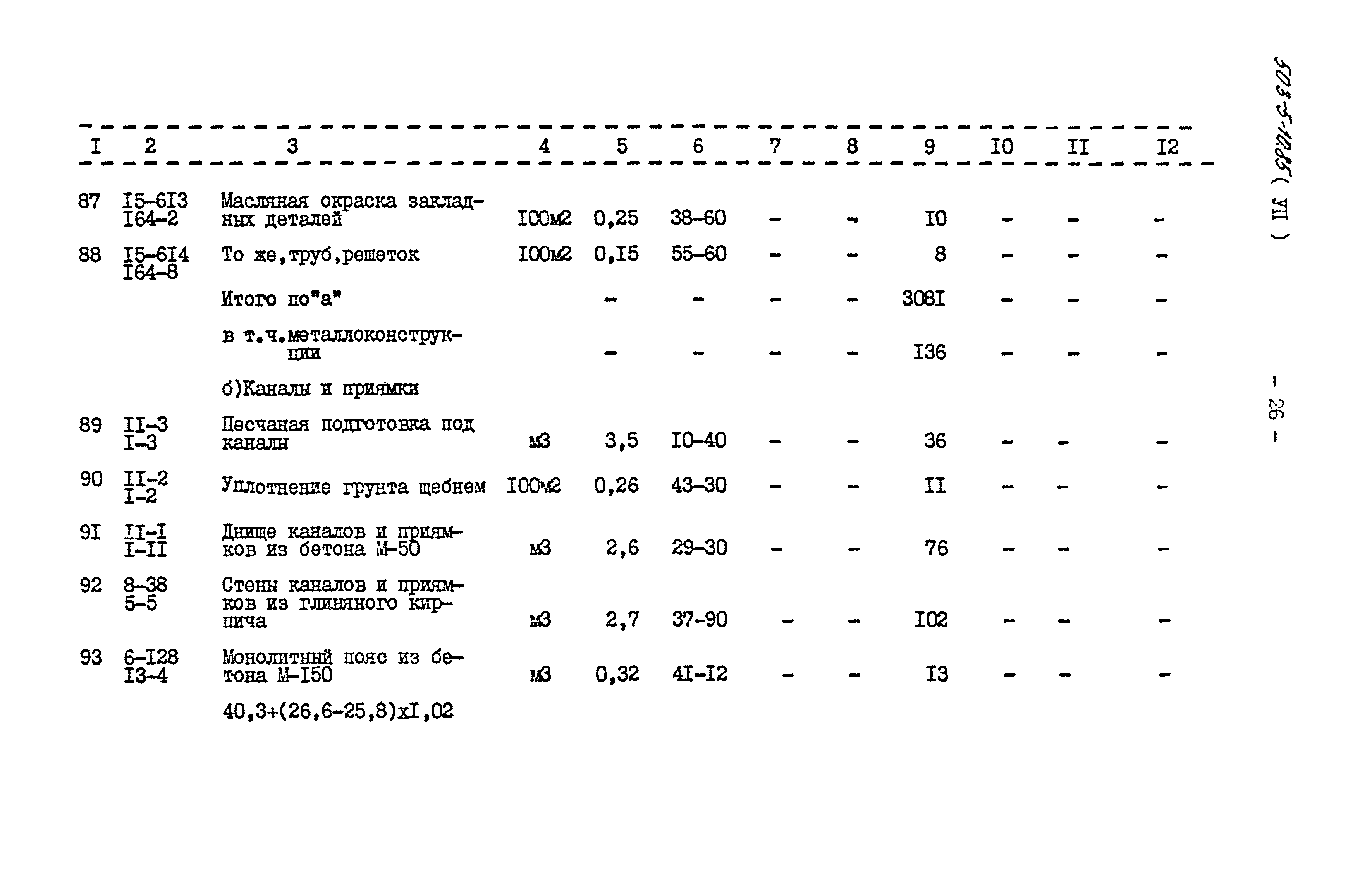 Типовой проект 503-5-10.85