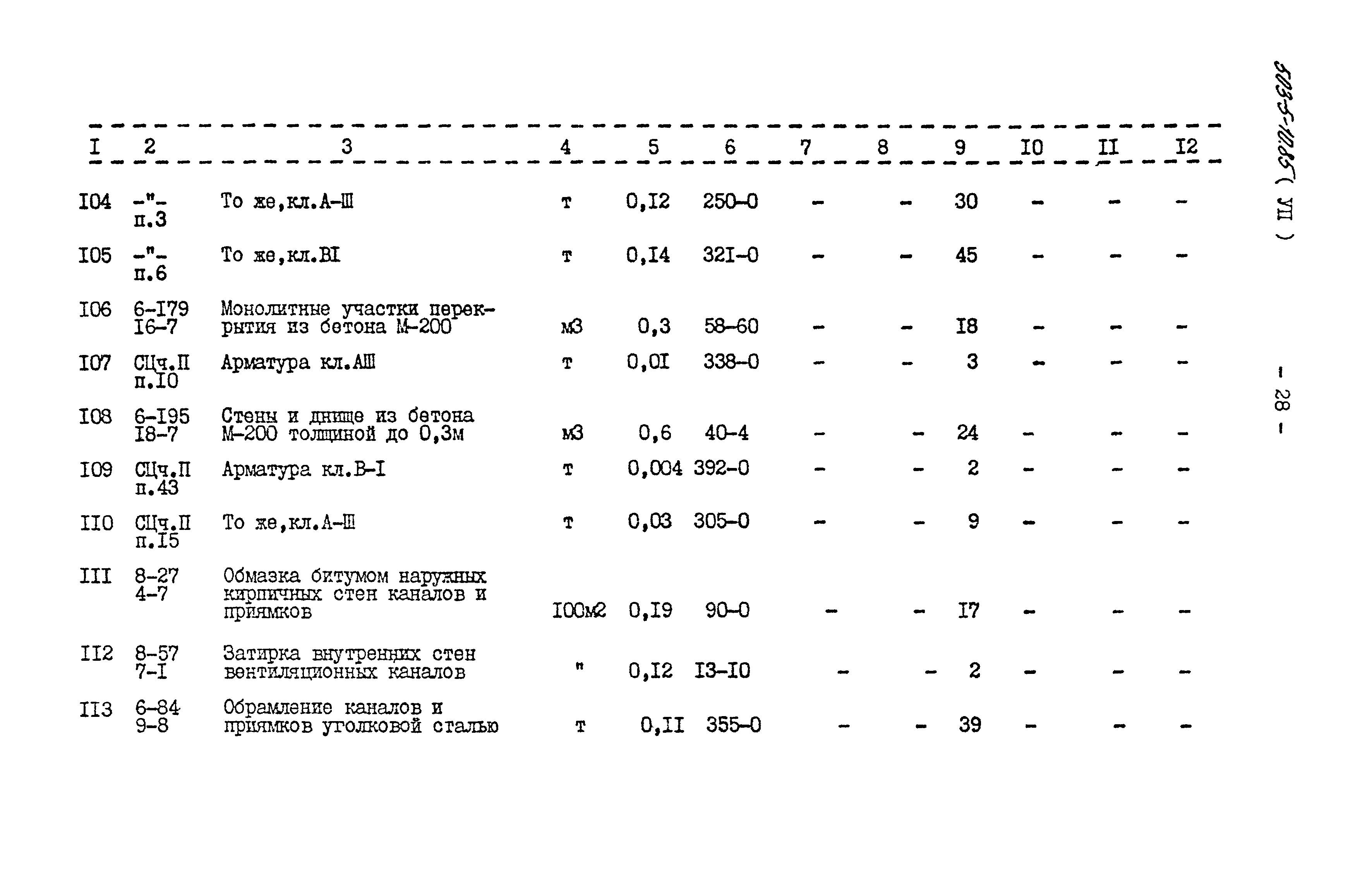 Типовой проект 503-5-10.85