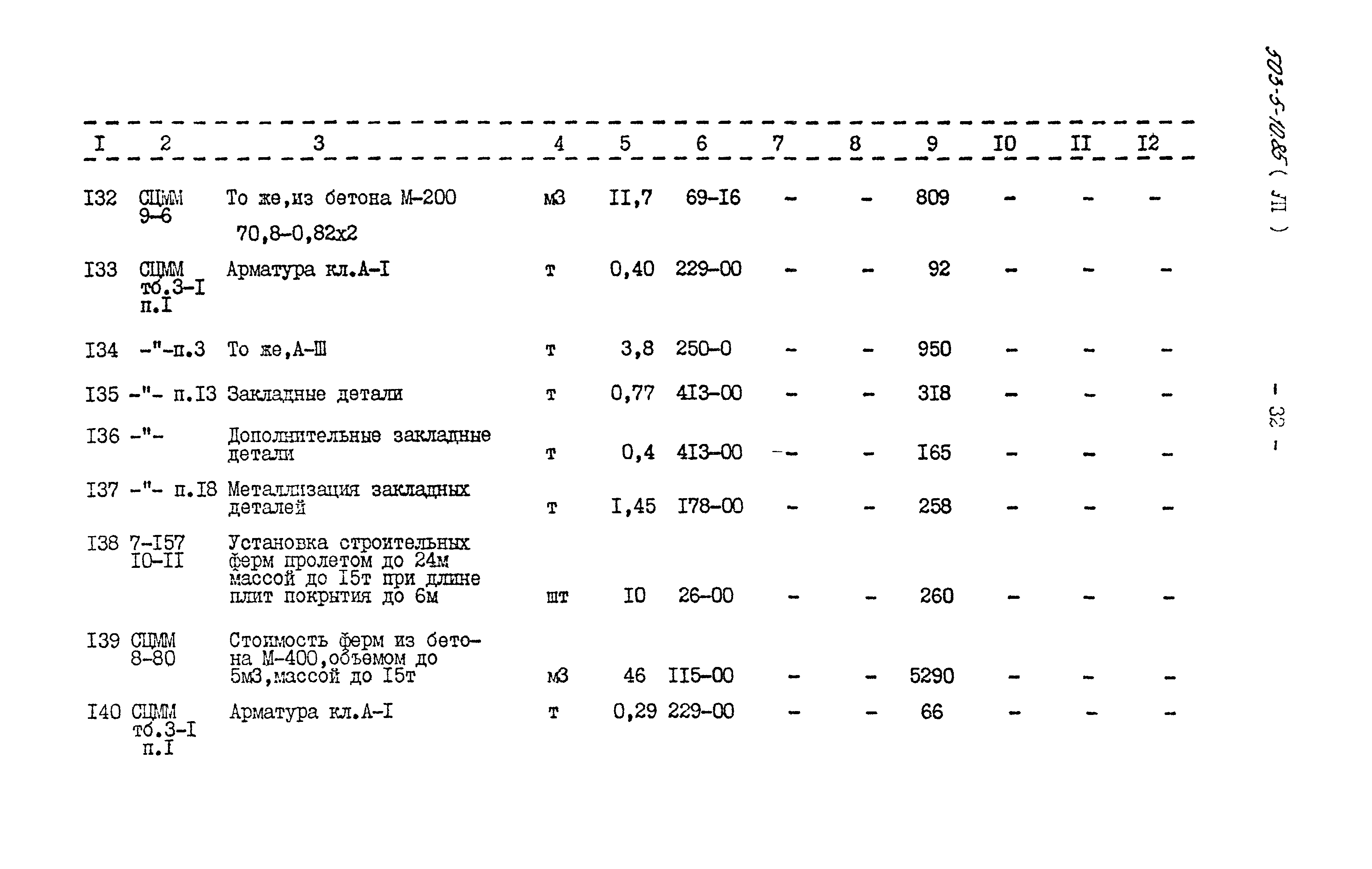 Типовой проект 503-5-10.85