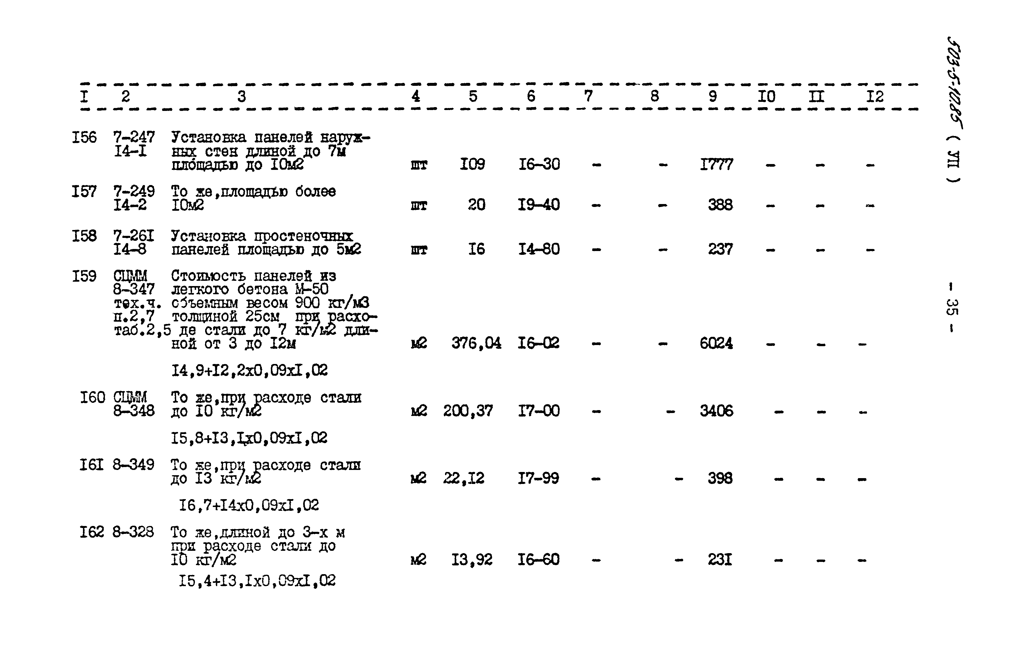 Типовой проект 503-5-10.85