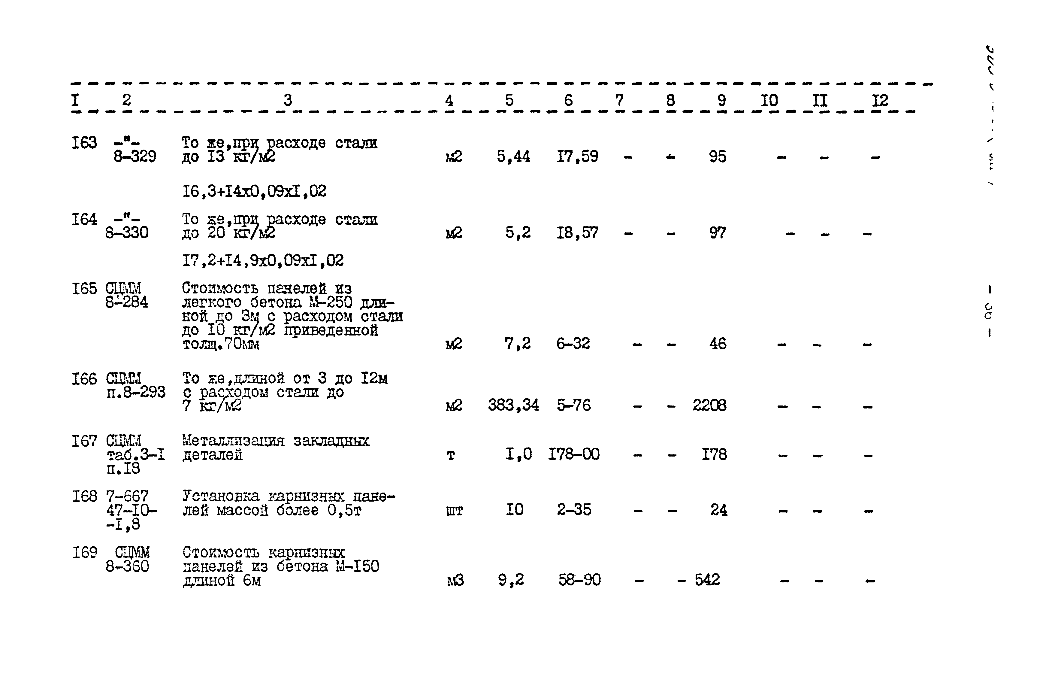 Типовой проект 503-5-10.85