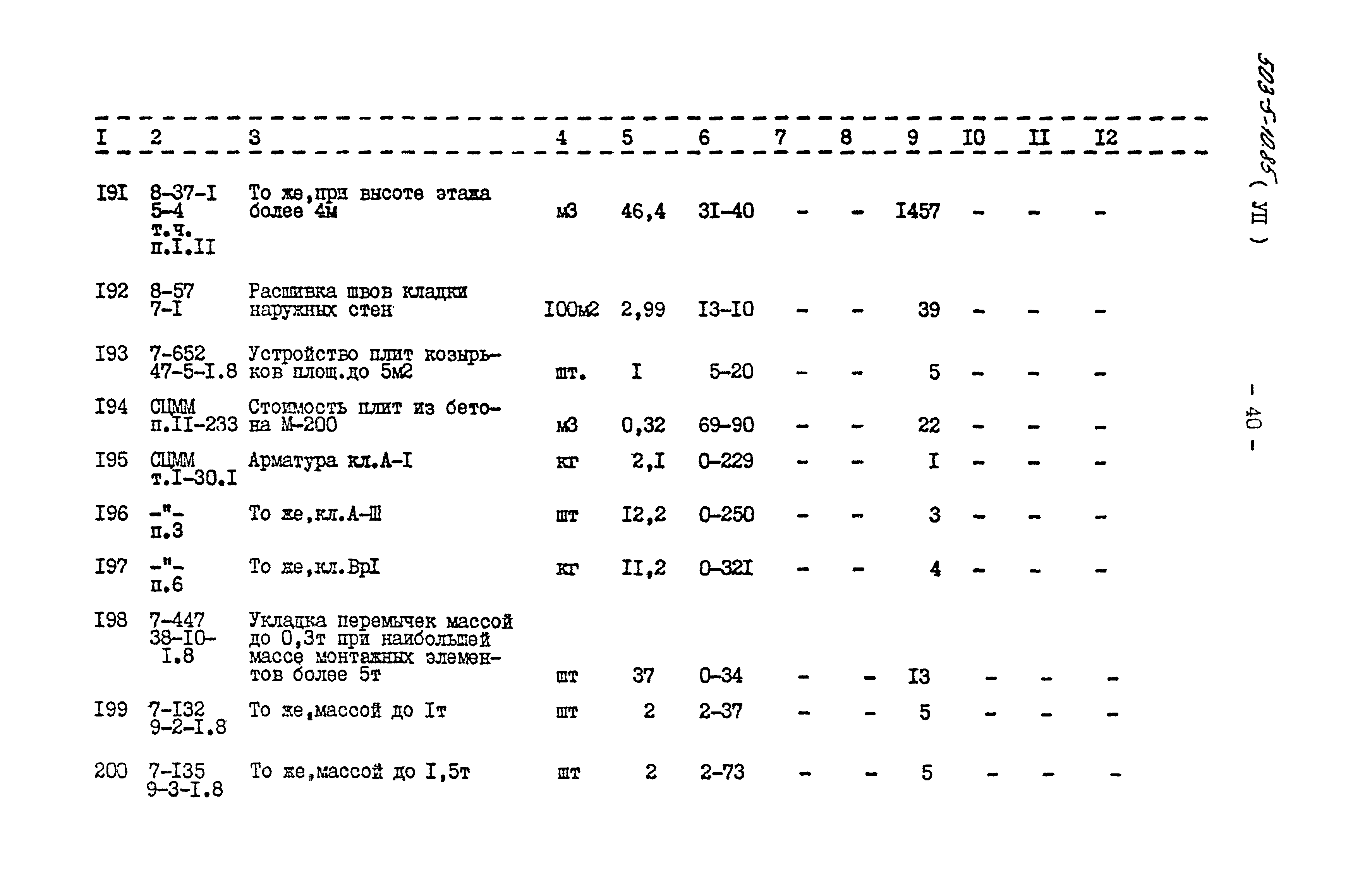 Типовой проект 503-5-10.85