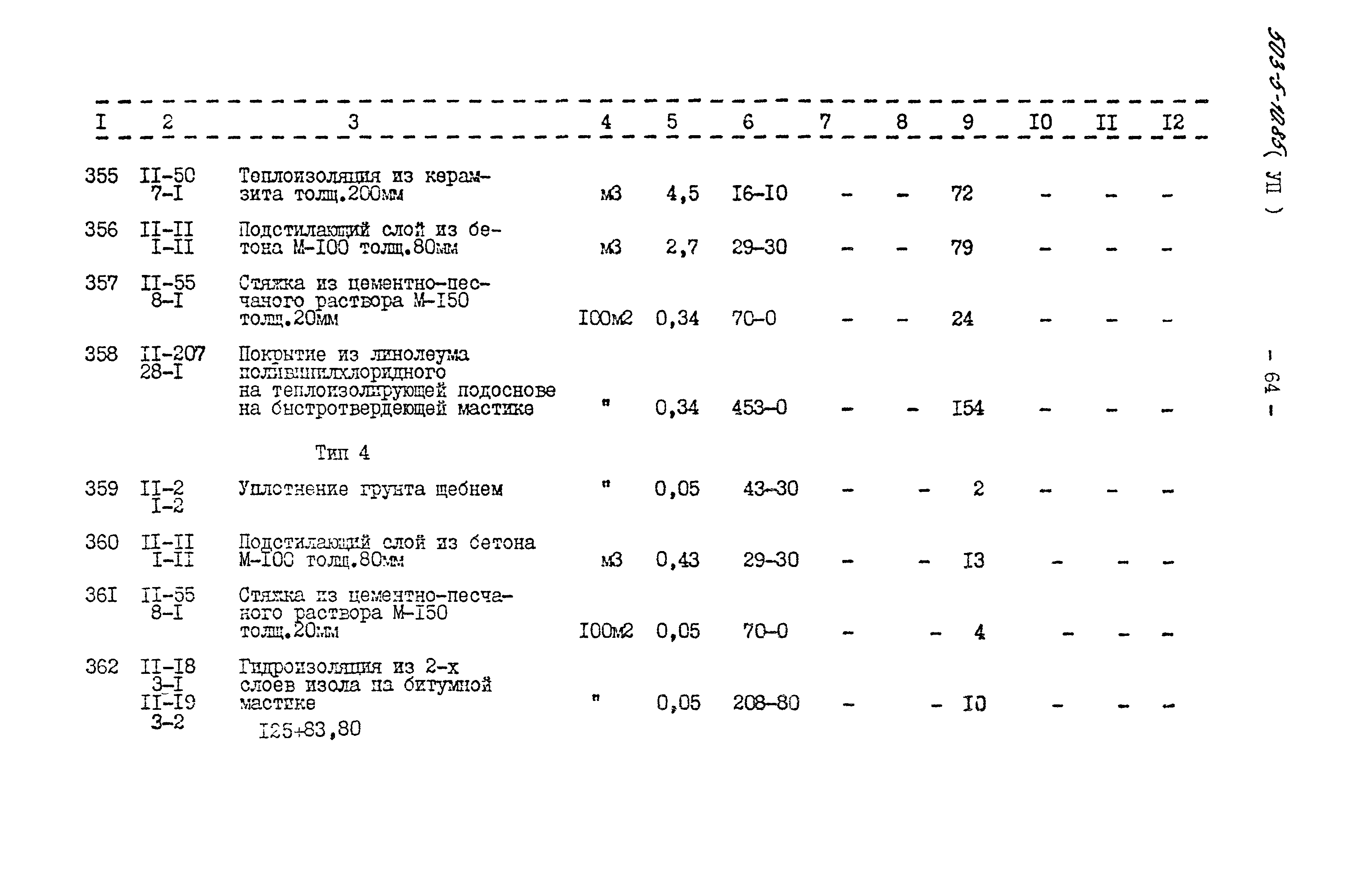 Типовой проект 503-5-10.85