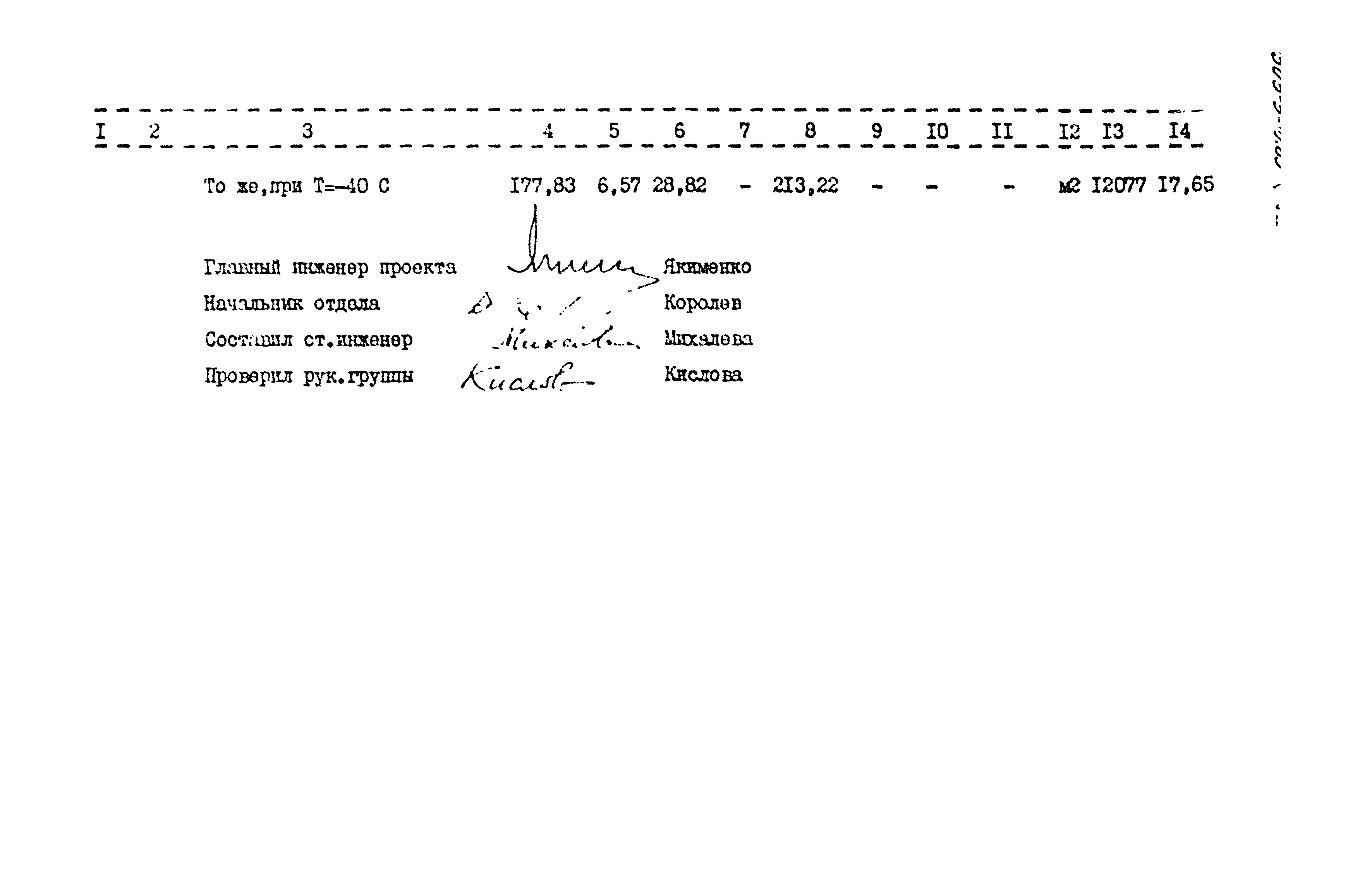 Типовой проект 503-5-10.85