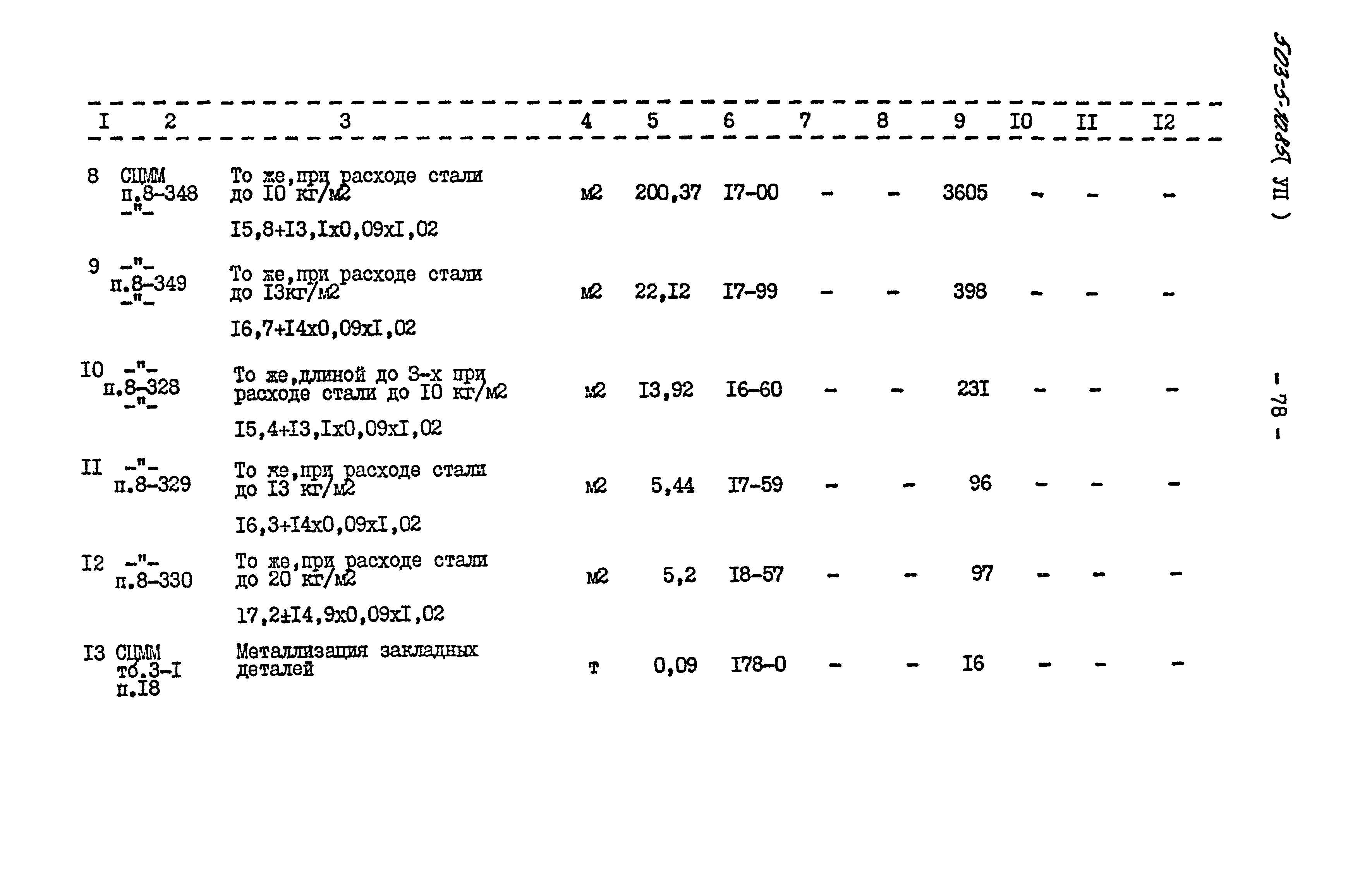 Типовой проект 503-5-10.85