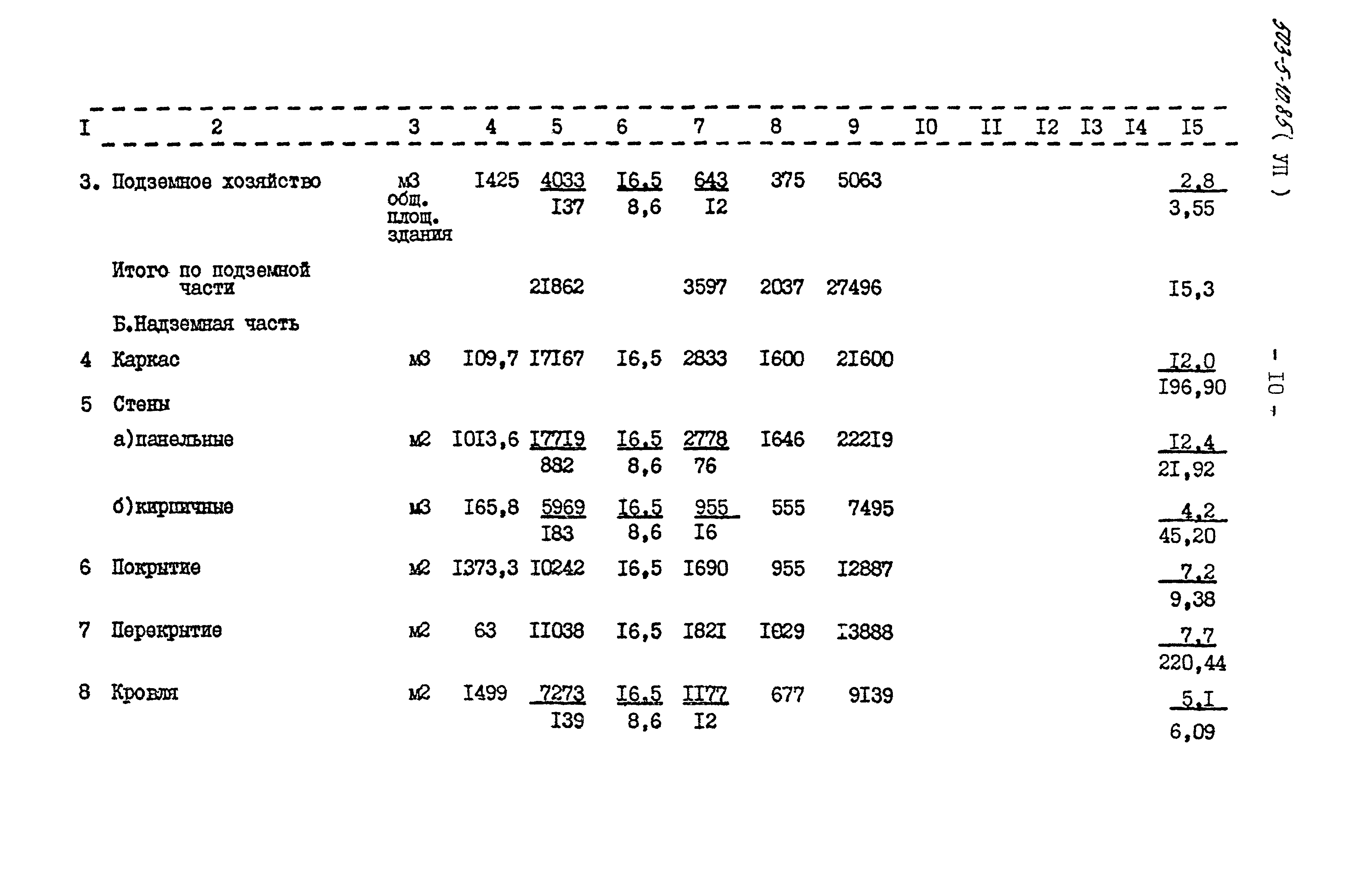 Типовой проект 503-5-10.85