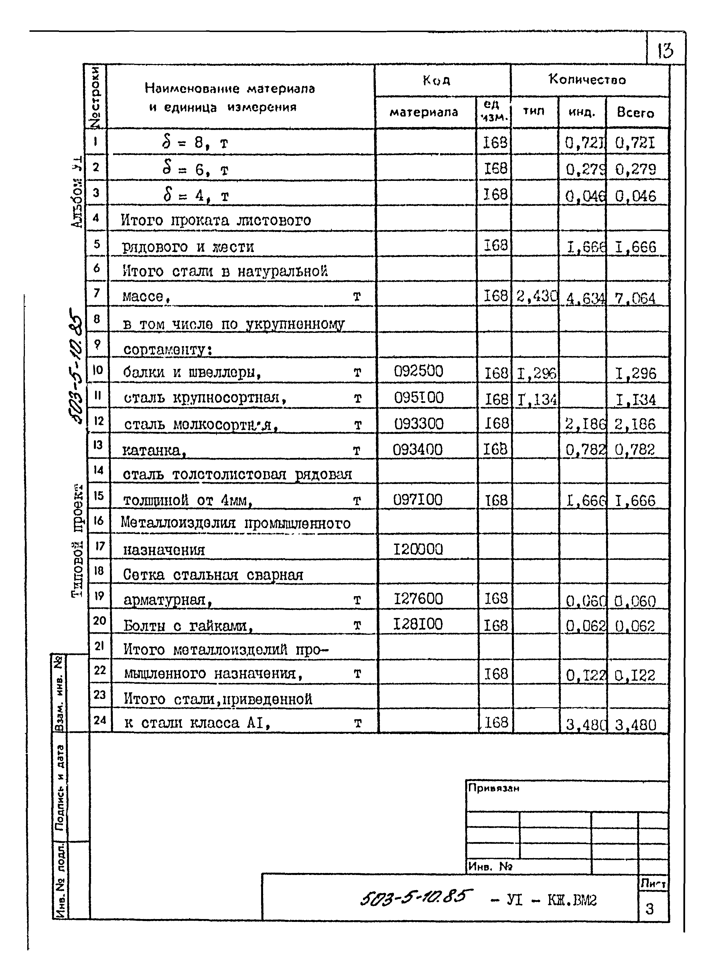 Типовой проект 503-5-10.85