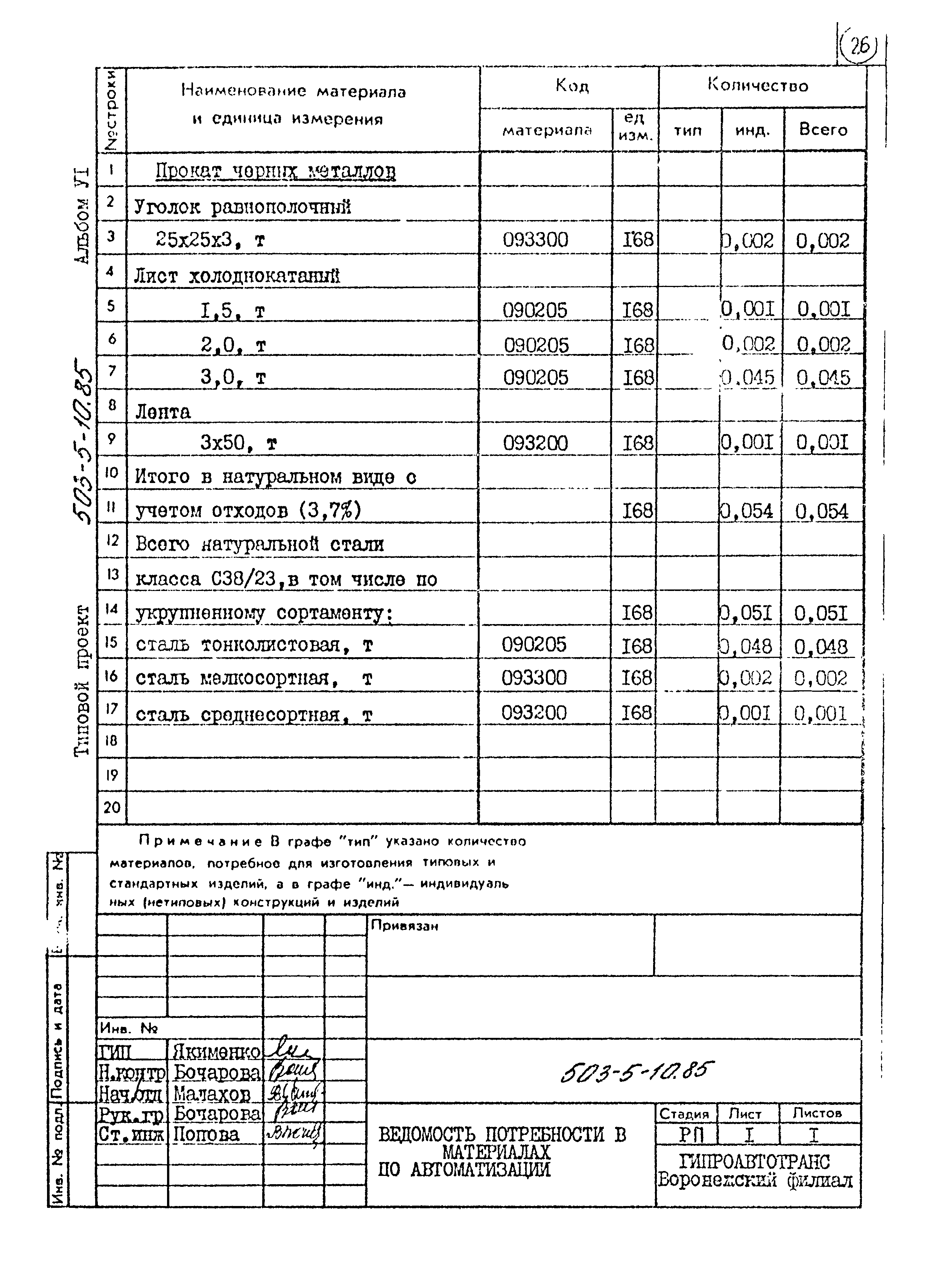 Типовой проект 503-5-10.85