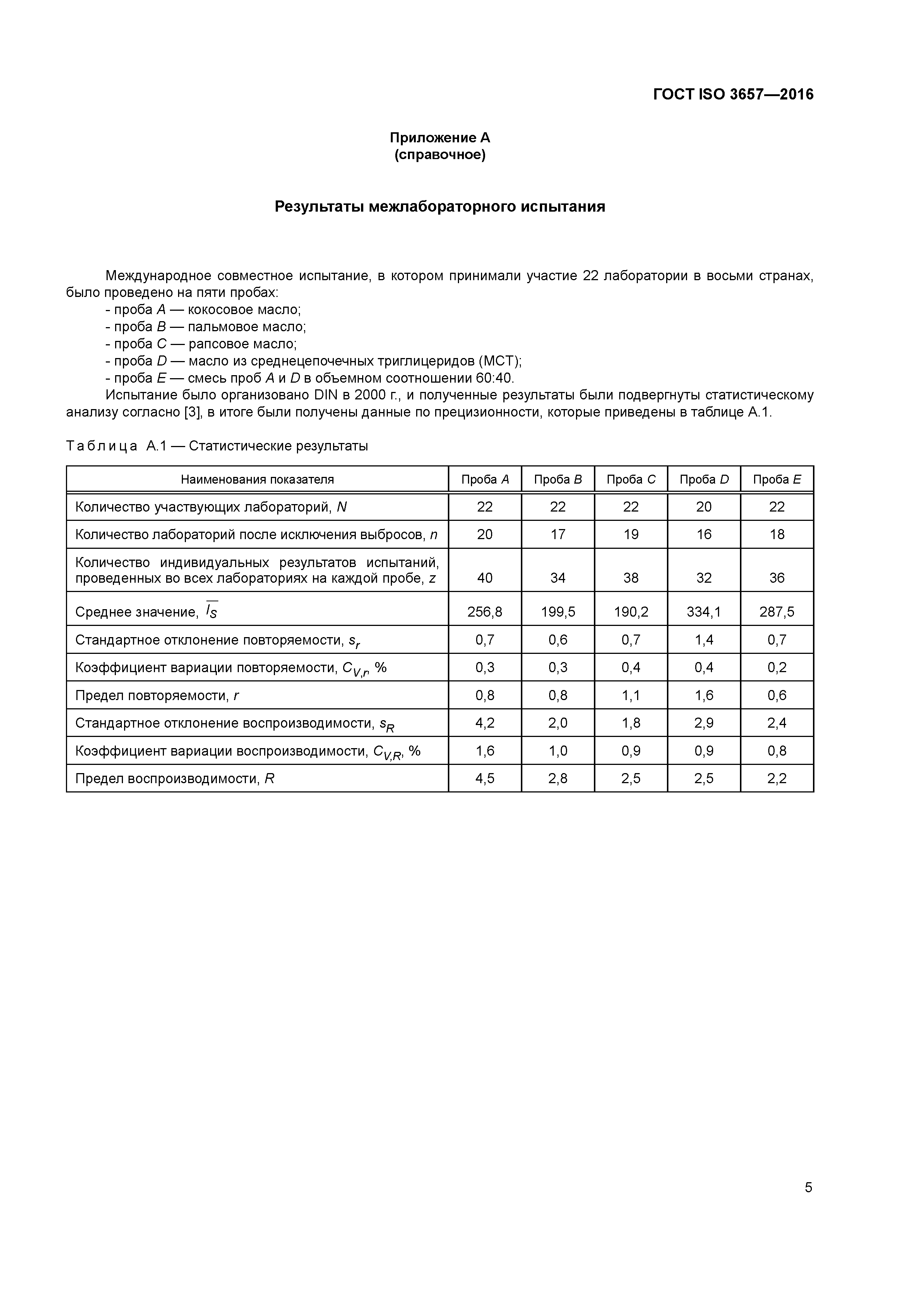 ГОСТ ISO 3657-2016