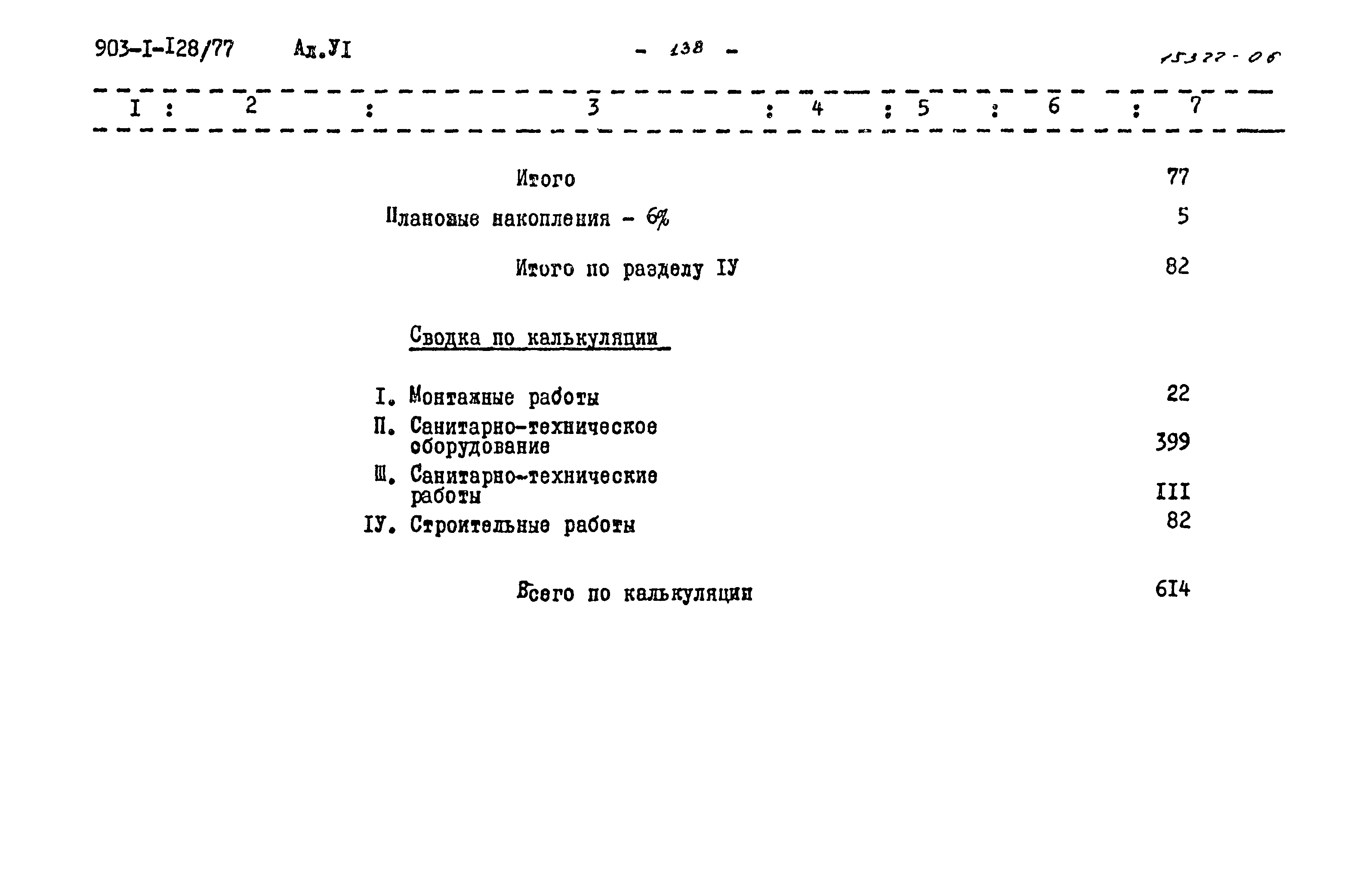 Типовой проект 903-1-128/77