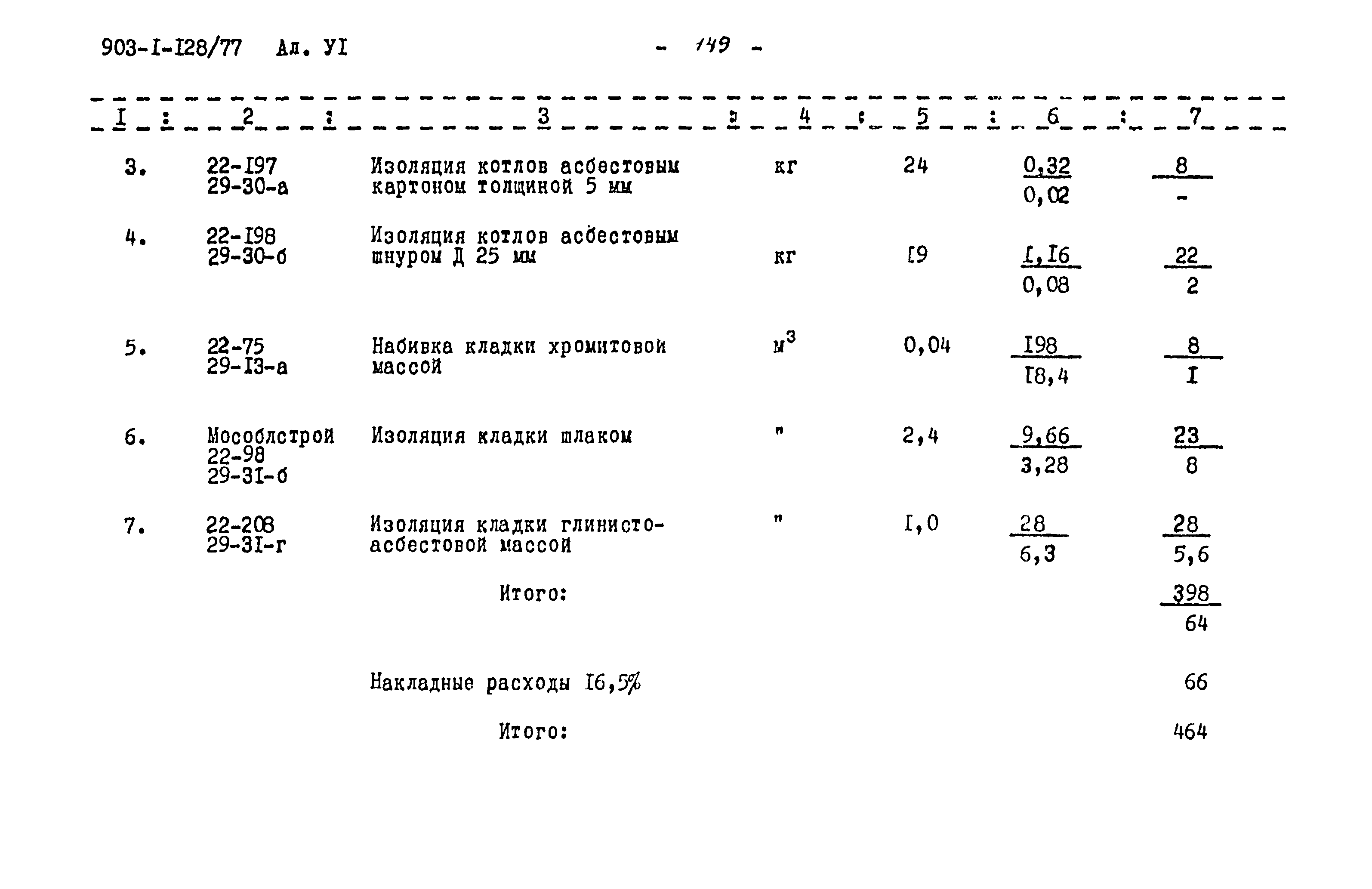 Типовой проект 903-1-128/77